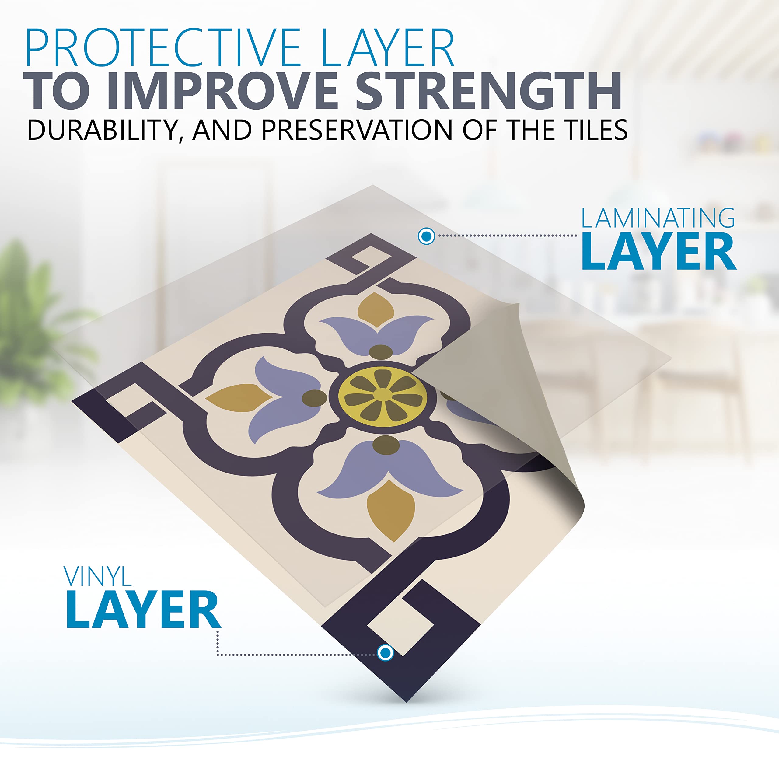 Backsplash Tile Stickers 24 Pc Set Traditional Talavera Tiles Stickers Bathroom & Kitchen Tile Decals Easy To Apply Just Peel An