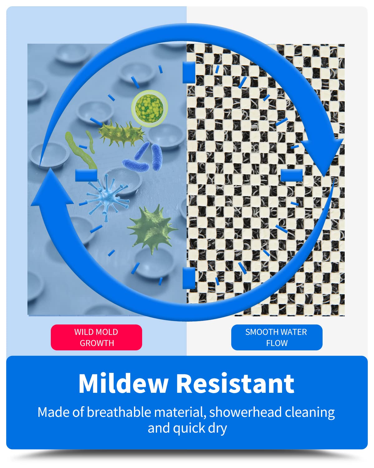 Non-Slip Bathtub Mat  17x30 Inch Shower Mats for Bath Tub  PVC Loofah Bathroom Mats for Wet Areas  Quick Drying