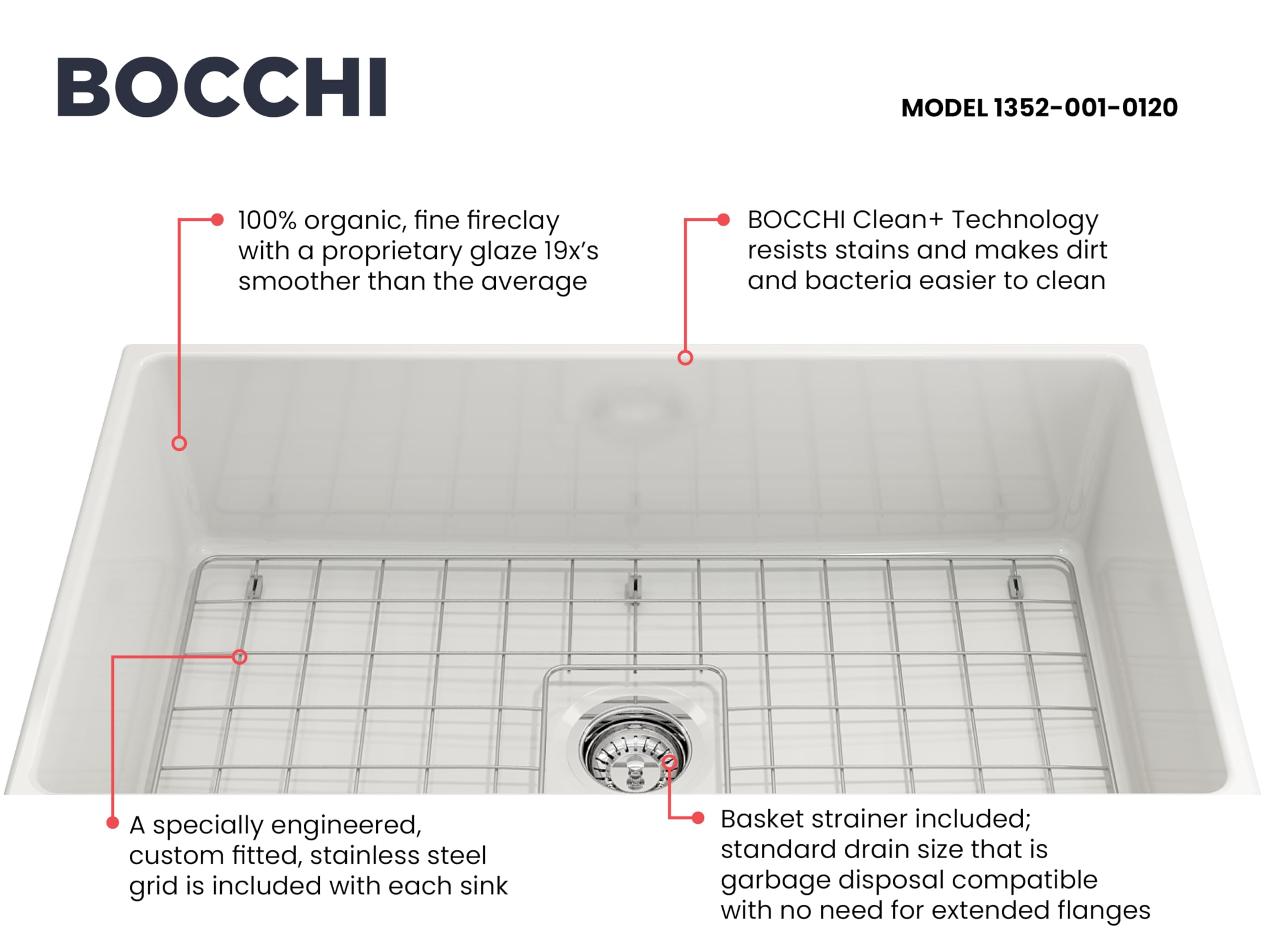 Bocchi Contempo Farmhouse Apron Front Fireclay 33 In. Single Bowl Kitchen Sink With Protective Bottom Grid And Strainer In White