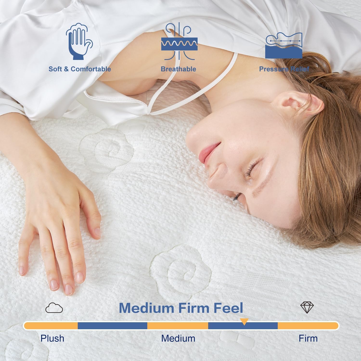 G Laxia 12 Inch White Full Spring Mattress,Medium Firm With Gel Memory Foam,Individually Pocketed Coil,Fiberglass-Free Fire Reta