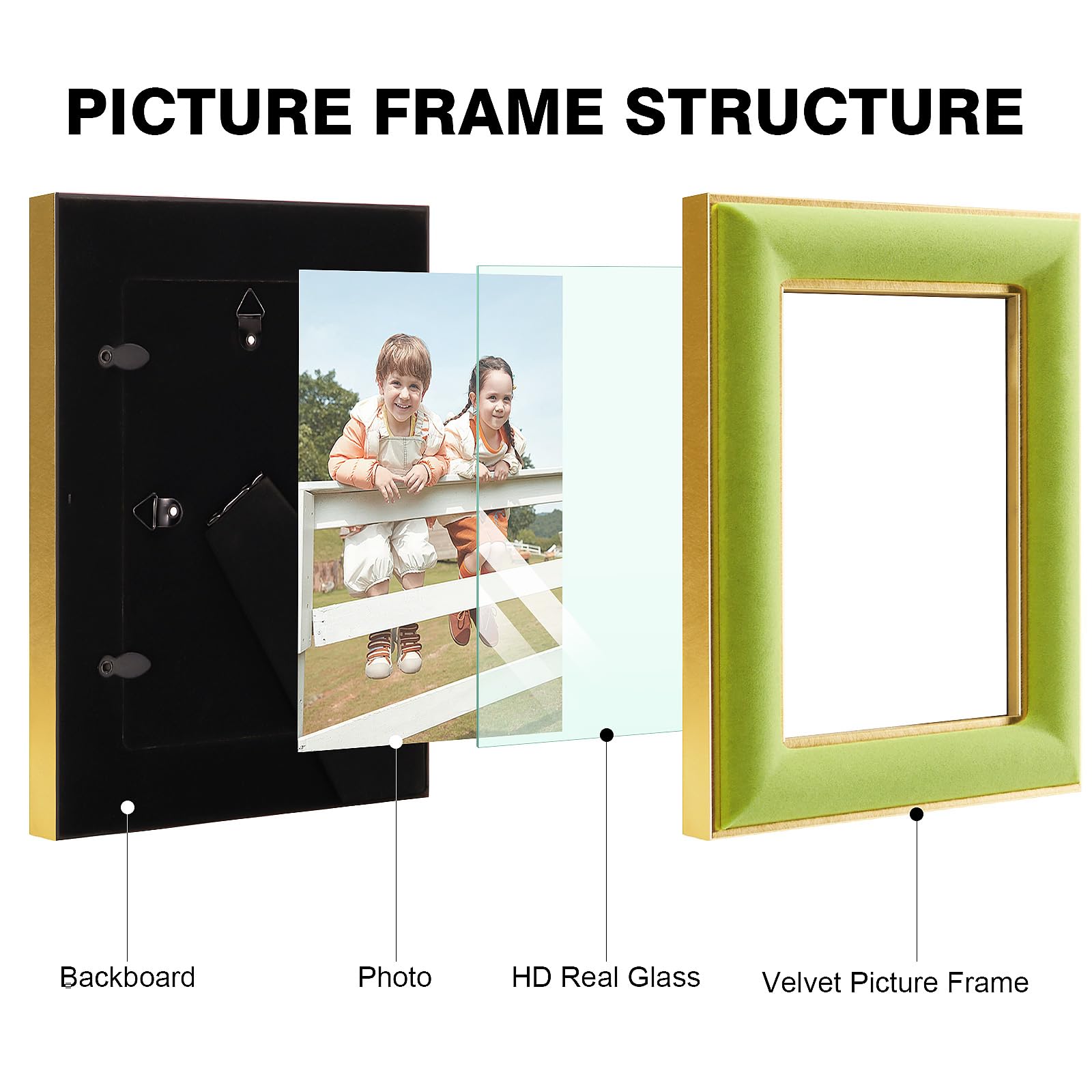 KSROECUD 5x7 Velvet Picture Frame, Light Green Photo Frames with Modern Simple Metallic Gold Border, HD Real Glass Horizontal &