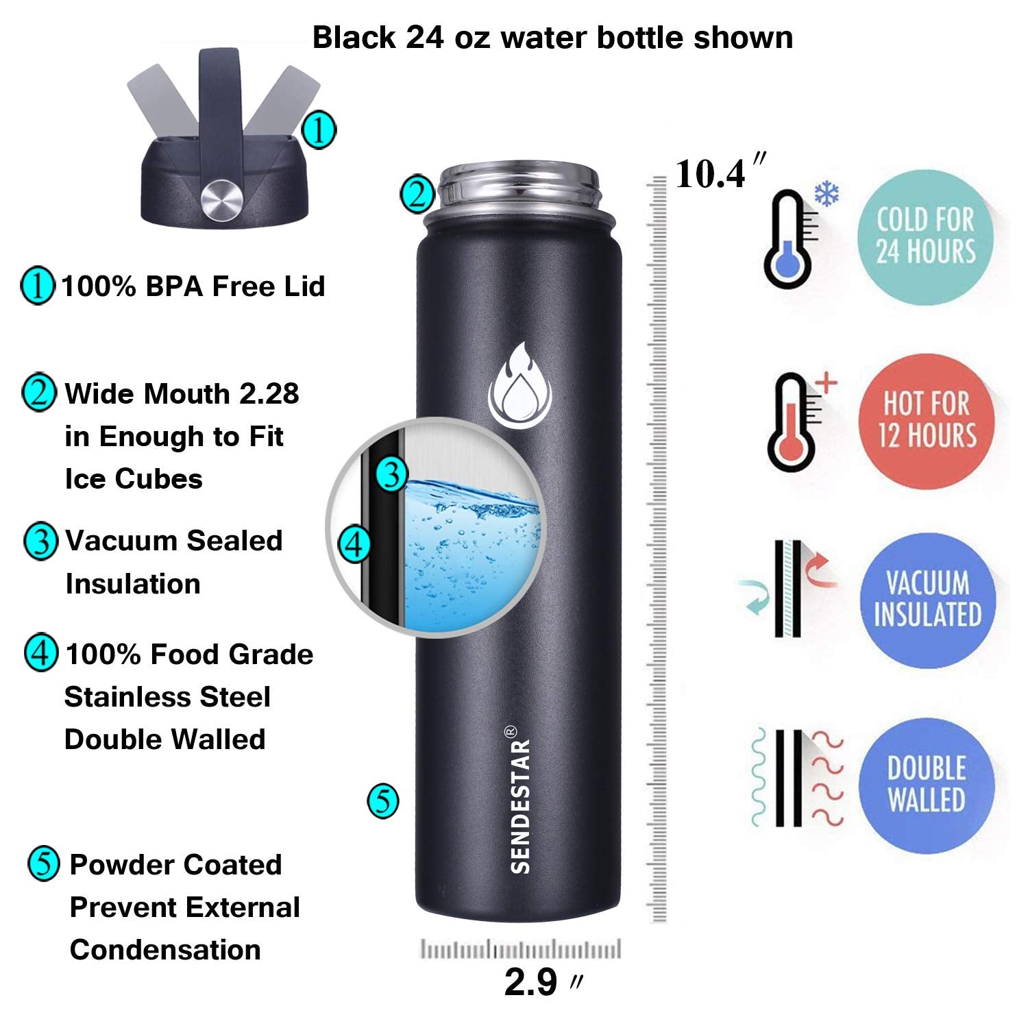 Sendestar Stainless Steel Water Bottle, Wide Mouth 24 Oz Water Bottle With Straw Lid, Spout Lid, Double Wall Vacuum Insulated Le