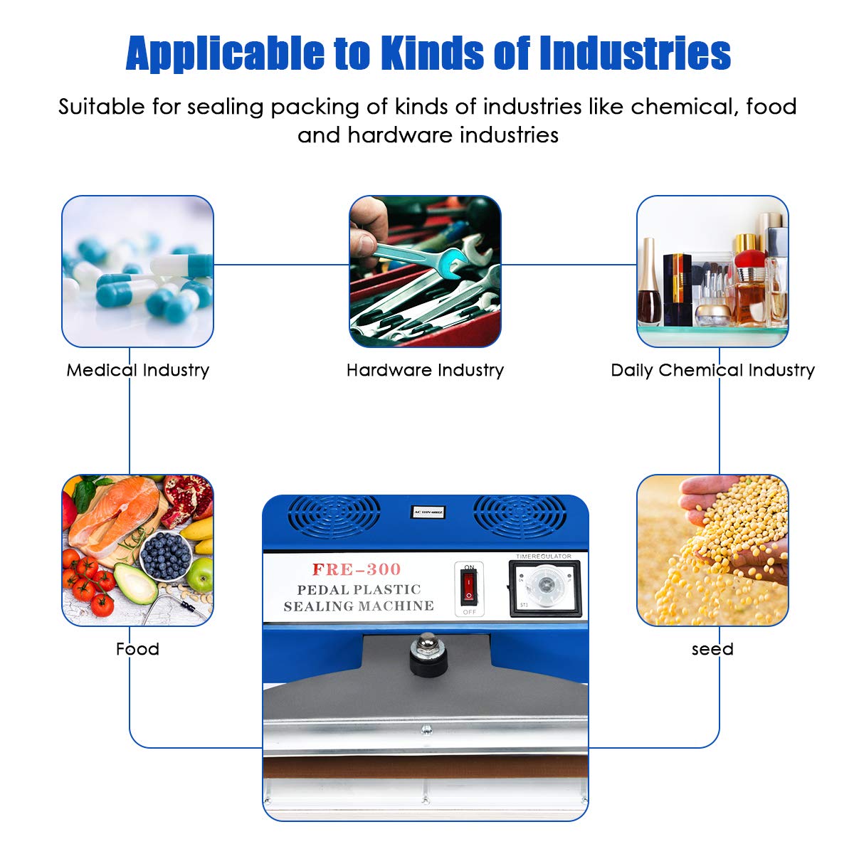 Goplus 110V 12'' Foot Pedal Impulse Sealer With Cutter, Heat Seal Closer Plastic Bag Sealing Machine, Cutting Machine, Ideal For