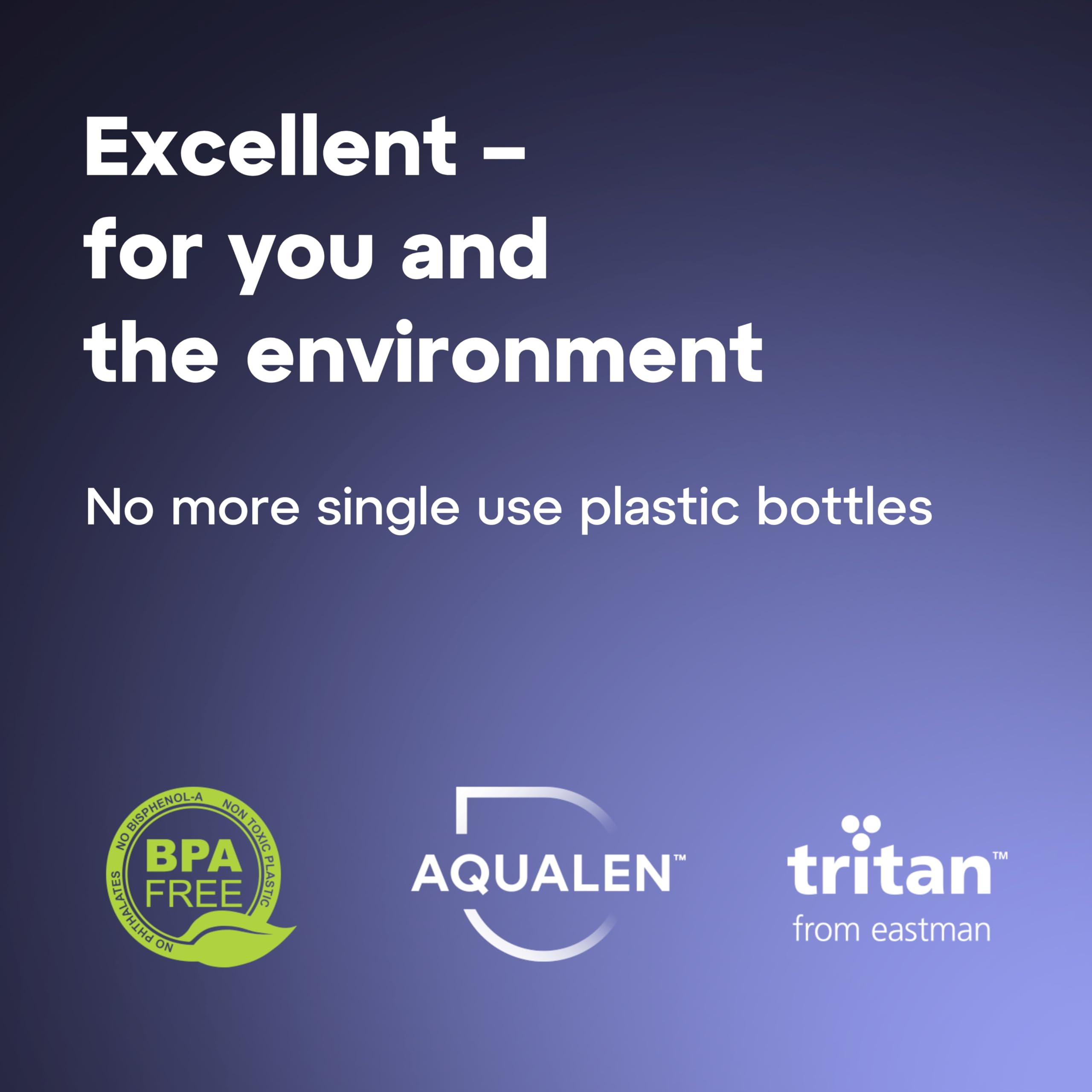 AQUAPHOR City Bottle 500ml Navy  Travel Water Bottle with Activated Carbon Filter  Filters Chlorine & Impurities  Made of Tritan & BPA-Free  Stay Hydrated On The Go!