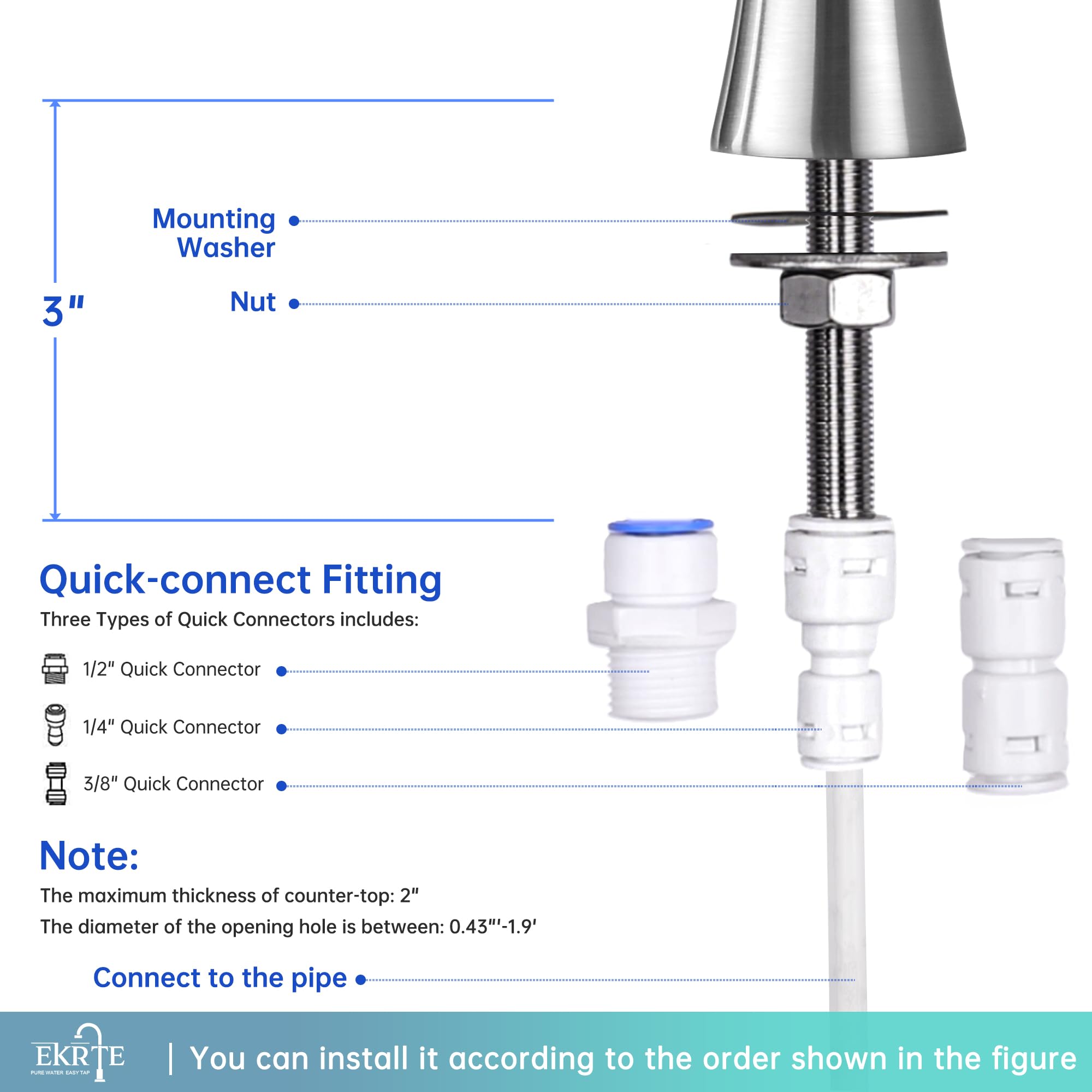 EKRTE Modern Best Brass Drinking Water Purifier Faucet  Commercial Water Filtration Faucet Brushed Nickel Kitchen Bar Sink Drinking Water Purifier Faucet