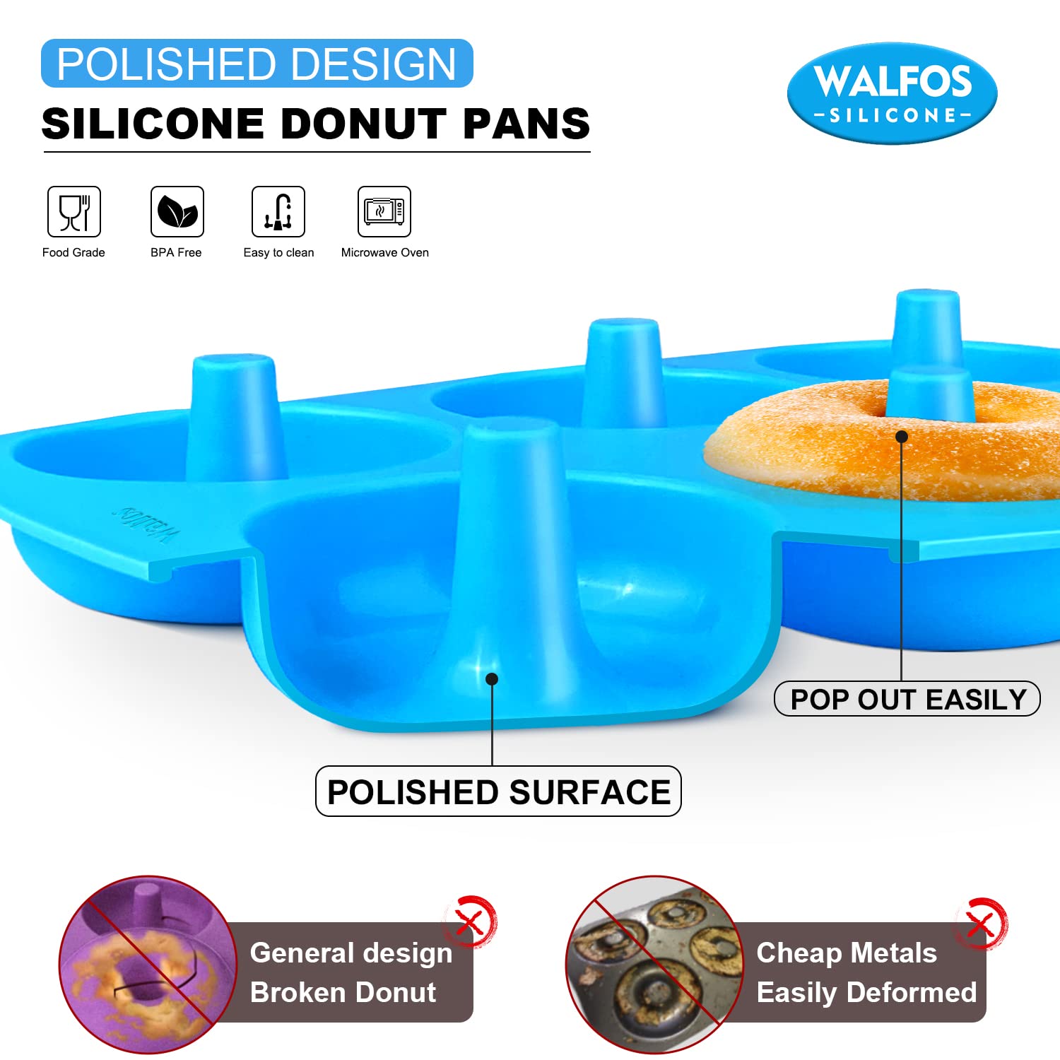 Walfos Silicone Donut Mold - Non-Stick Silicone Doughnut Pan Set, Just Pop Out! Heat Resistant, Make Perfect Donut Cake Biscuit