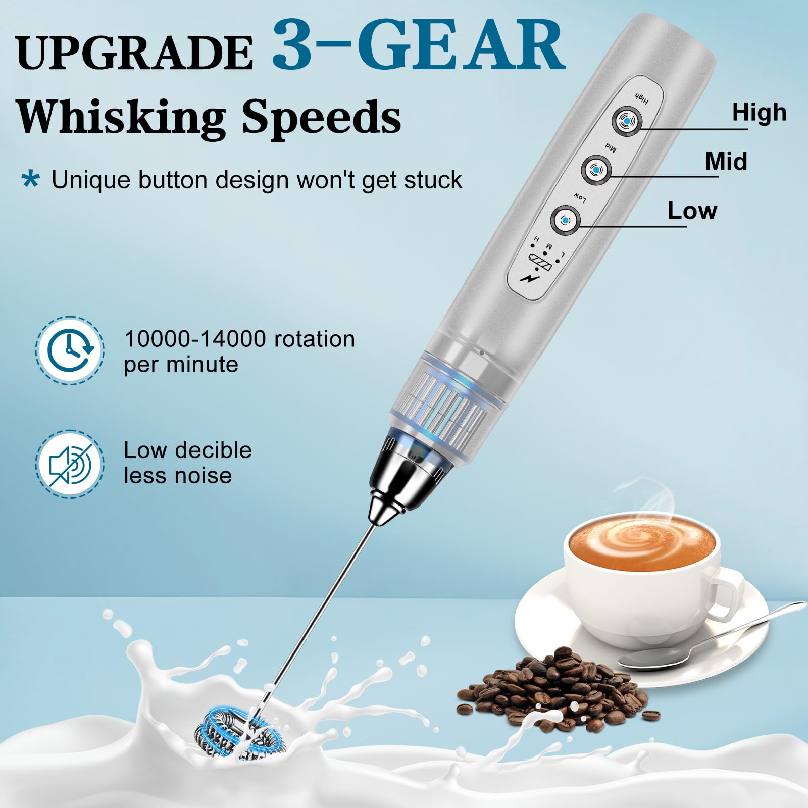 Bsrgms Milk Frother Handheld For Coffee, Electric Whisk 3 Speed Adjustable, Drink Mixer With Stainless 3 Whisks, Rechargeable Ha