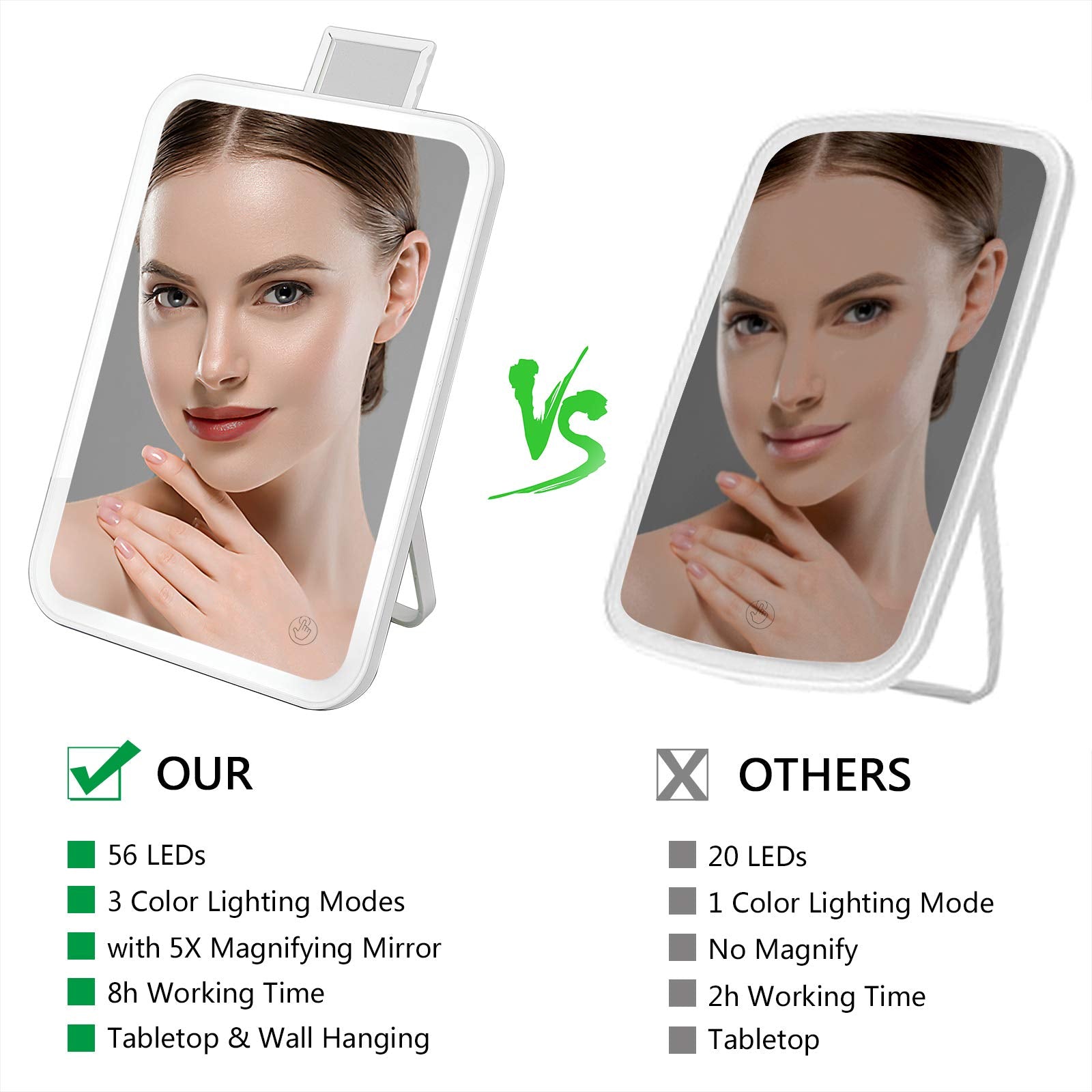 Kookin Lighted Vanity Makeup Mirror With Lights 3 Color Lighting Modes Rechargeable Touch Screen Adjustable Tabletop Wall Hangin