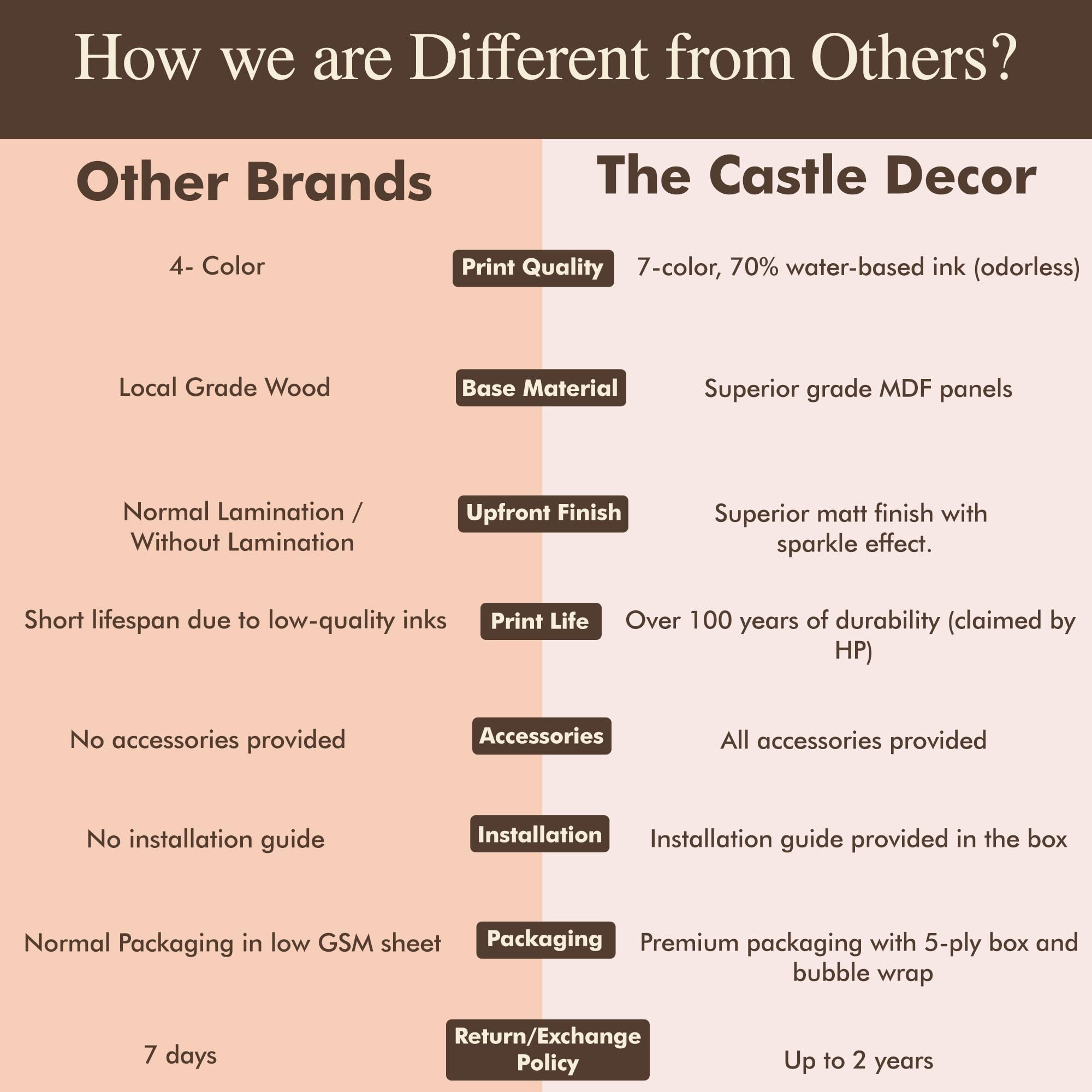 The Castle Decor Shri Jagannath Painting With Frame Big Size 27X48 Wall Art For Living Room,Bedroom,Drawing Room,Hotels-Wooden F