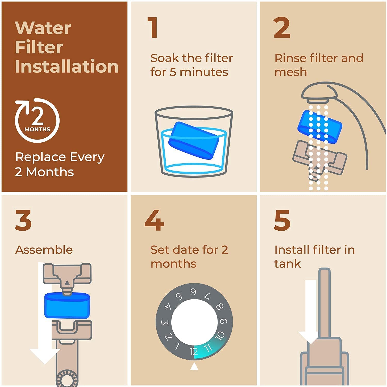Keurig Filter Replacement, 12 Pack Keurig Compatible Water Filters By Pureline - For Keurig 2.0 And 1.0 Classic Coffee Makers