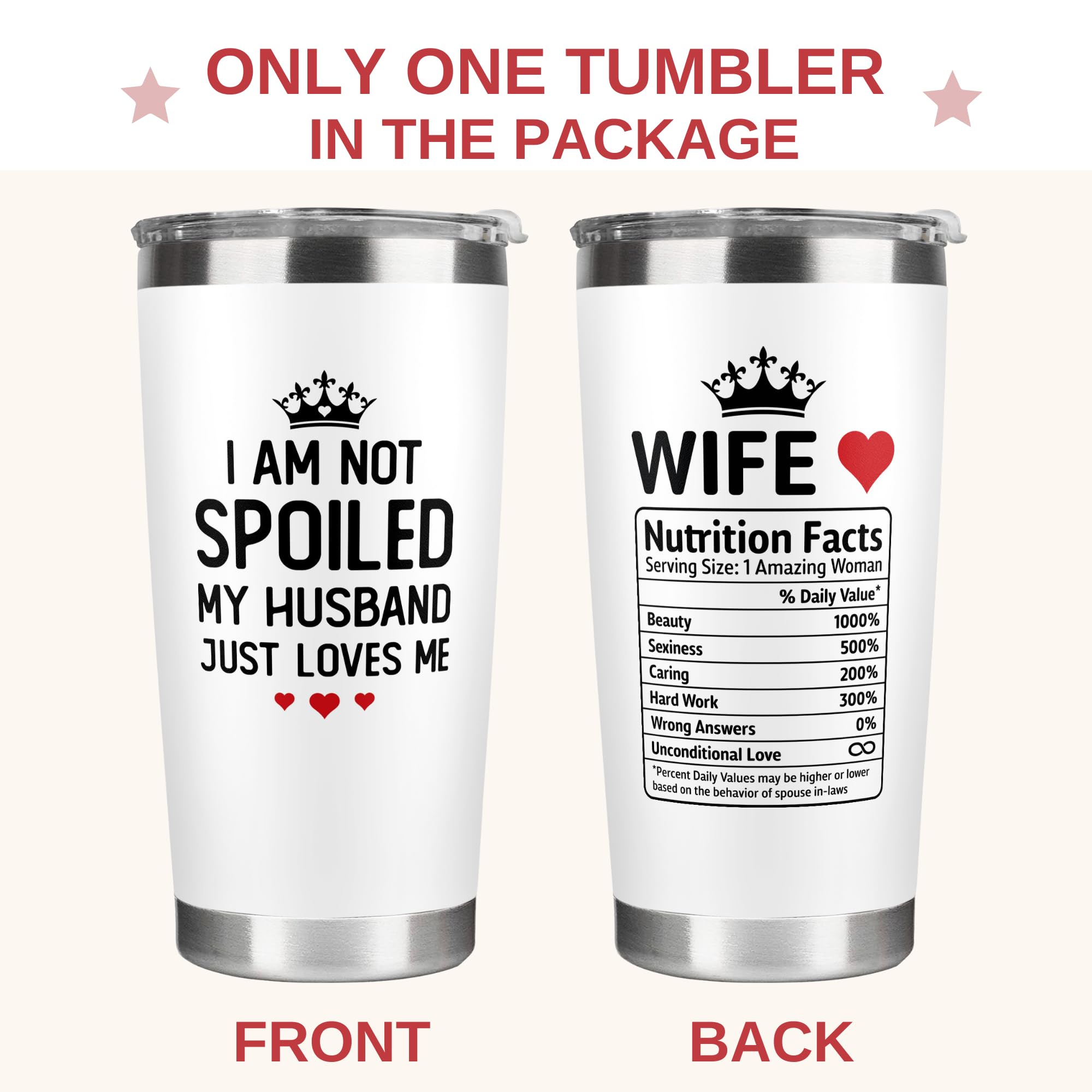 Gifts For Wife - Wife Gifts, Gifts For Her - Wedding Anniversary For Wife, Wife Birthday Gift Ideas, Christmas Gifts For Wife, C