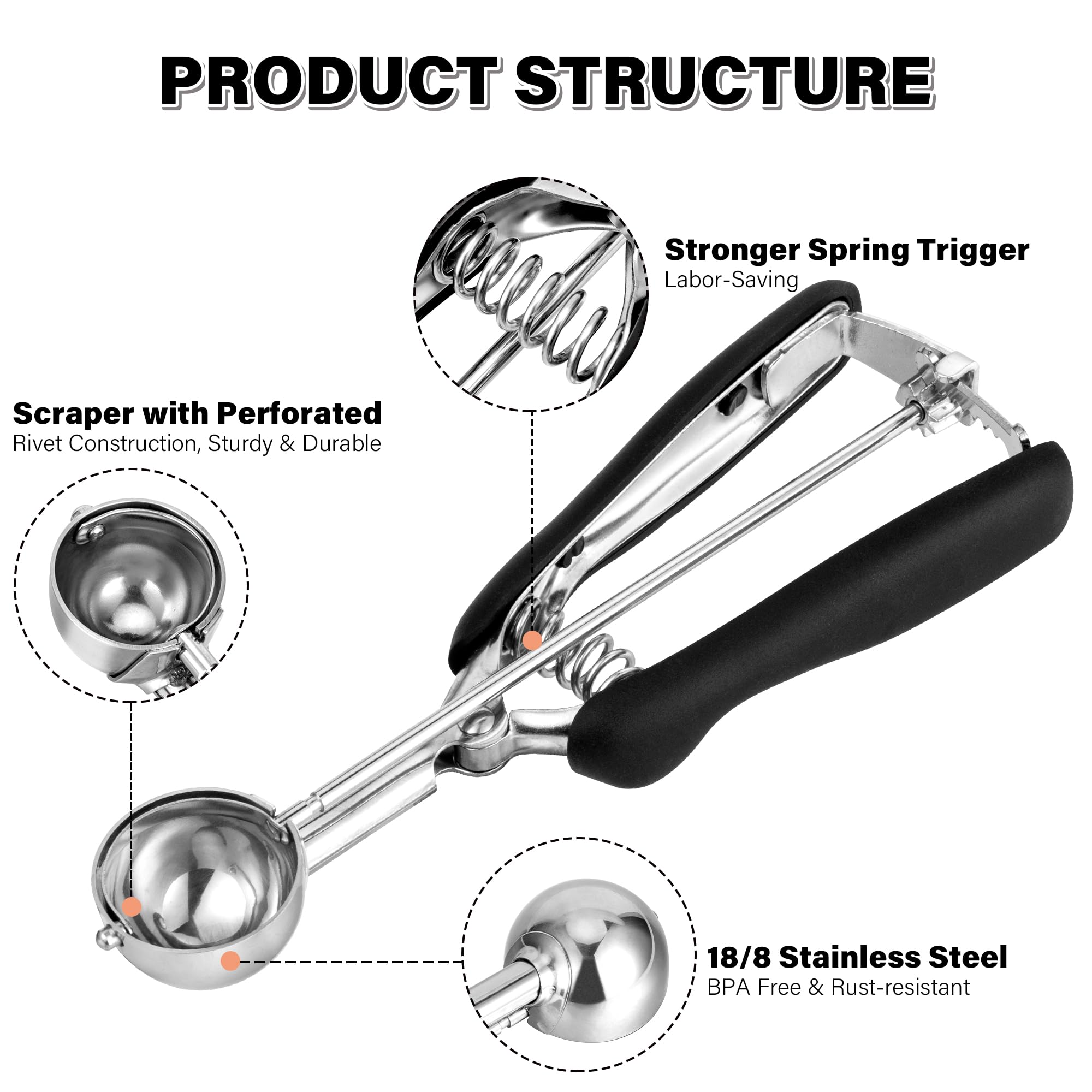 Cookie Scoop 1 Tbsp, Tj Pop Professional Stainless Steel Ice Cream Scoop 35 Mm, Good Soft Grips, Quick Trigger Release