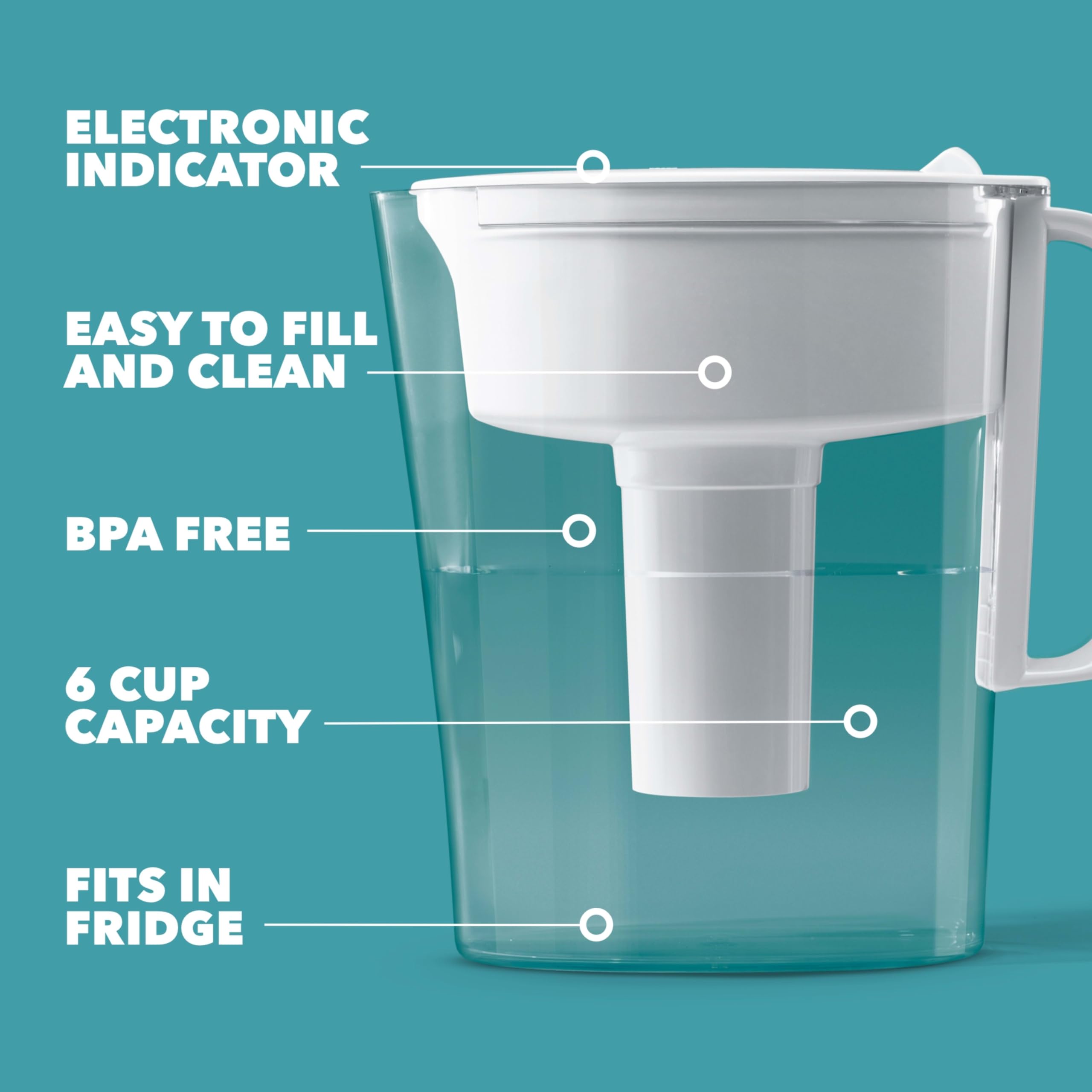 Brita Metro Water Filter Pitcher, Bpa-Free Water Pitcher, Replaces 1,800 Plastic Water Bottles A Year, Lasts Two Months Or 40 Ga