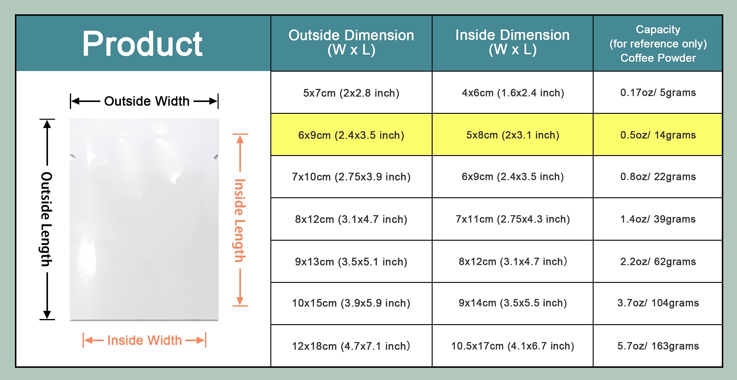 Pabck 500 Pieces White Metallic Mylar Foil Open Top Sealable Bags 2.4X3.5 Inch (2X3.1 Inch Inner Size) Vacuum Heat Seal Pouches