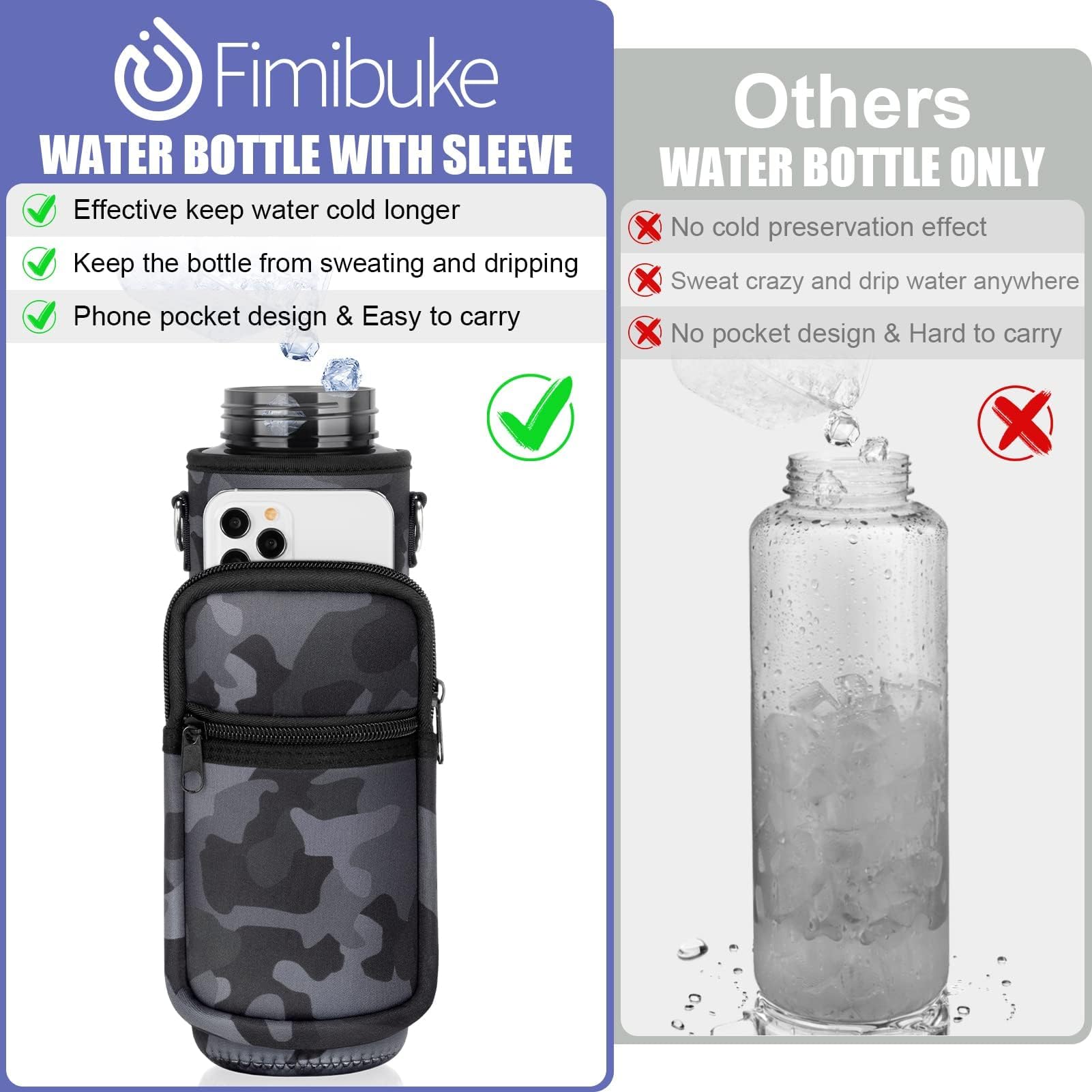 Fimibuke 32 oz Water Bottle with Sleeve - BPA Free Leakproof Sport Large 1L Plastic Motivational Water Bottle with Straw Strap Insulated Neoprene Holder Carrier Bag for Kid Women Men(A8.Camo)