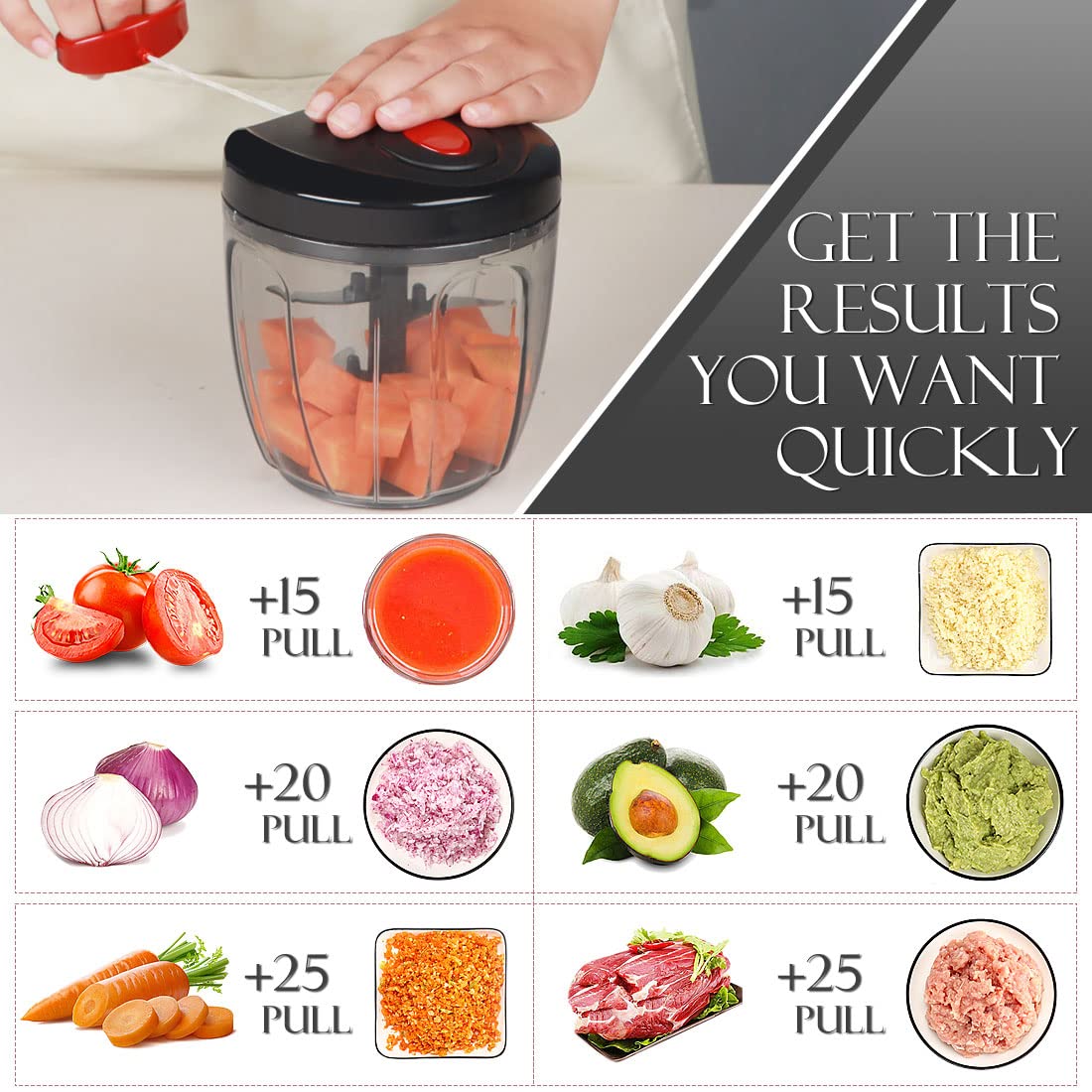 Ourokhome Manual Food Processor Vegetable Chopper, Portable Hand Pull String Garlic Mincer Onion Cutter For Veggies, Ginger, Fru