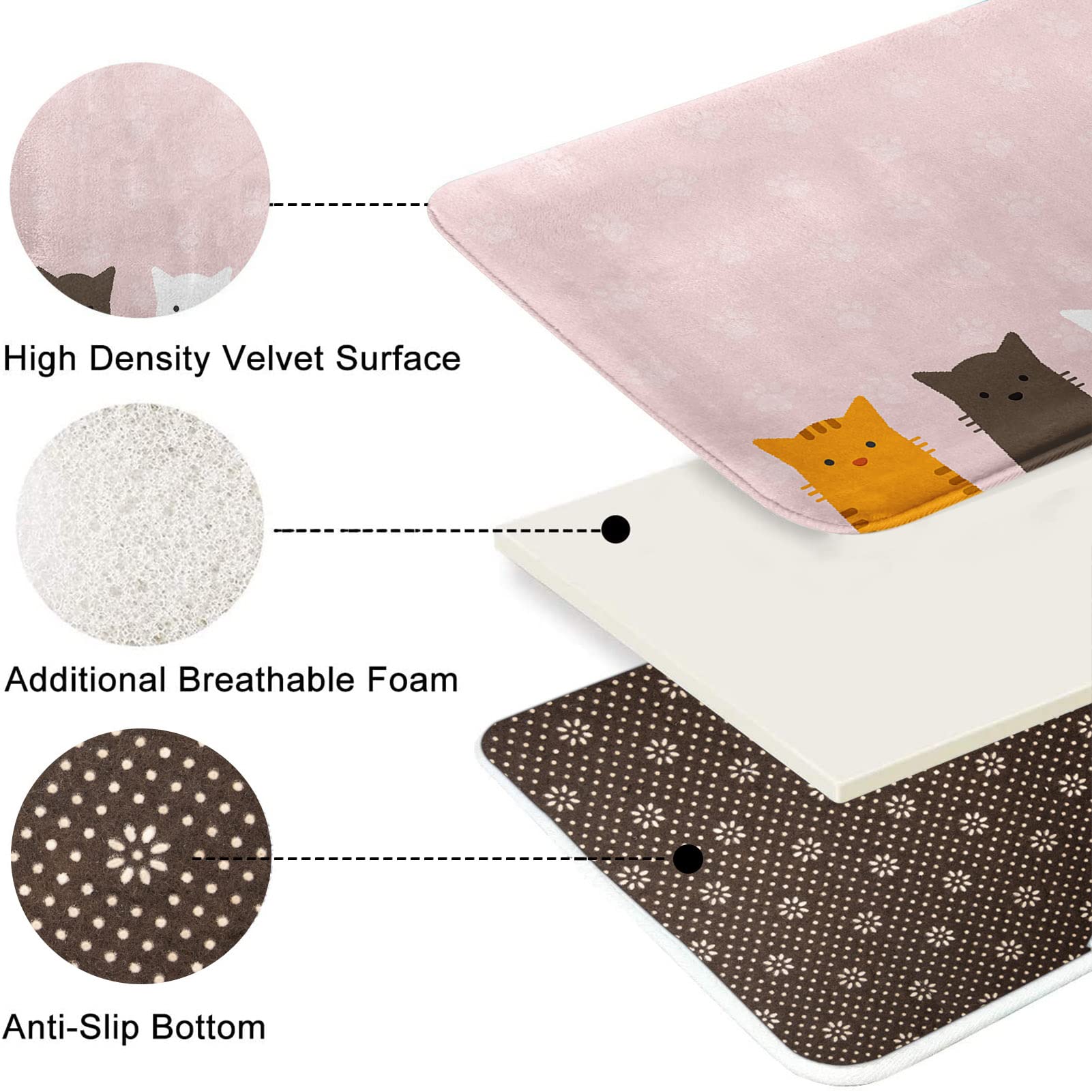 Pink Bath Mat Lovely Colorful Cat Portrait Bathroom Rugs No Silp Cartoon Cute Cat's Paws Background Washable Cover Floor Rug Carpets Floor Mat 16x24 Inches for Kitchen Bedroom