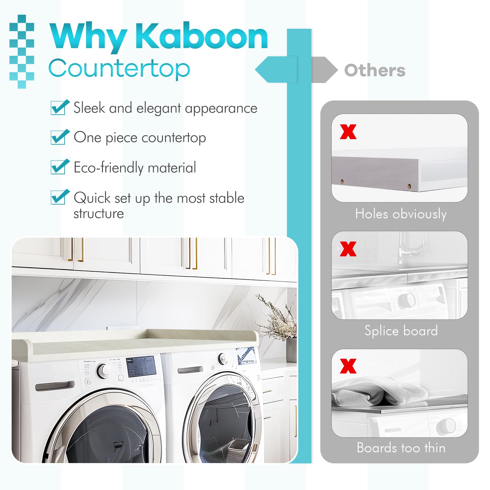 Kaboon Washer Dryer Countertop, Melamine Countertop With Edge Rails - 27.5'' Depth X 54'' Width Laundry Room Organization, Sea S