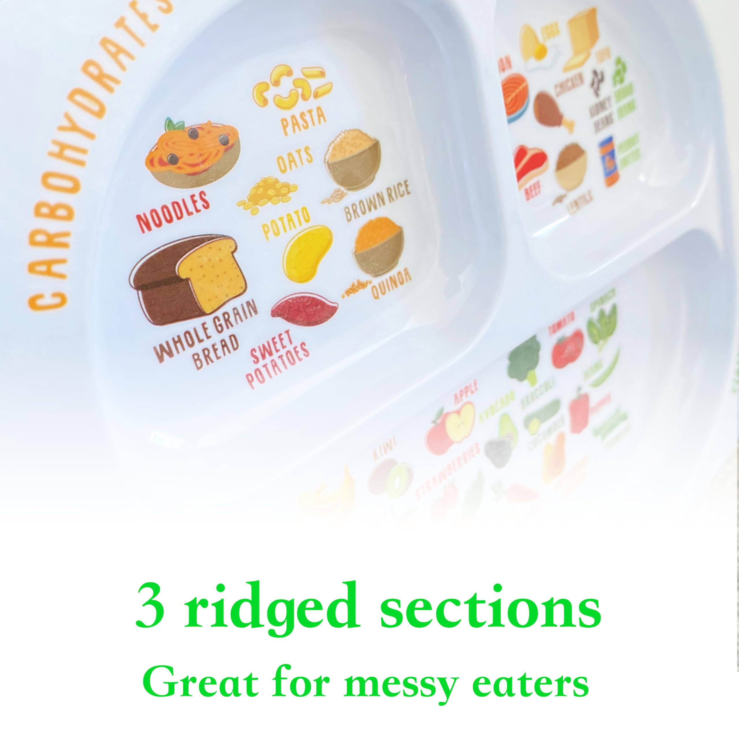 j&m Divided Portion Plate for Kids, 10 inch Melamine, White, KP1 - Ideal for Healthy Eating & Nutrition Education