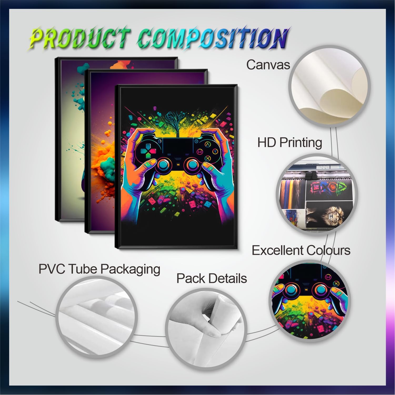 Muwak Gaming Room Decor Wall Art Set Of 3 - Video Gaming Controller Gamer Wall Decor, Gaming Canvas Poster Room Decor For Boys R