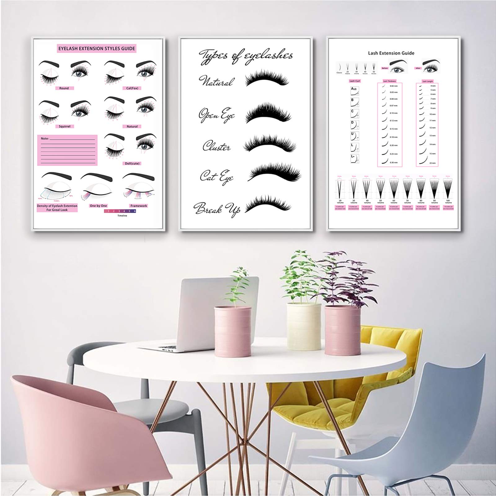 Beauty Salon Wall Art Decor Eyelash Extension Guide Posters Lash Extension Form Canvas Print Painting Decor Eyelash Technician F