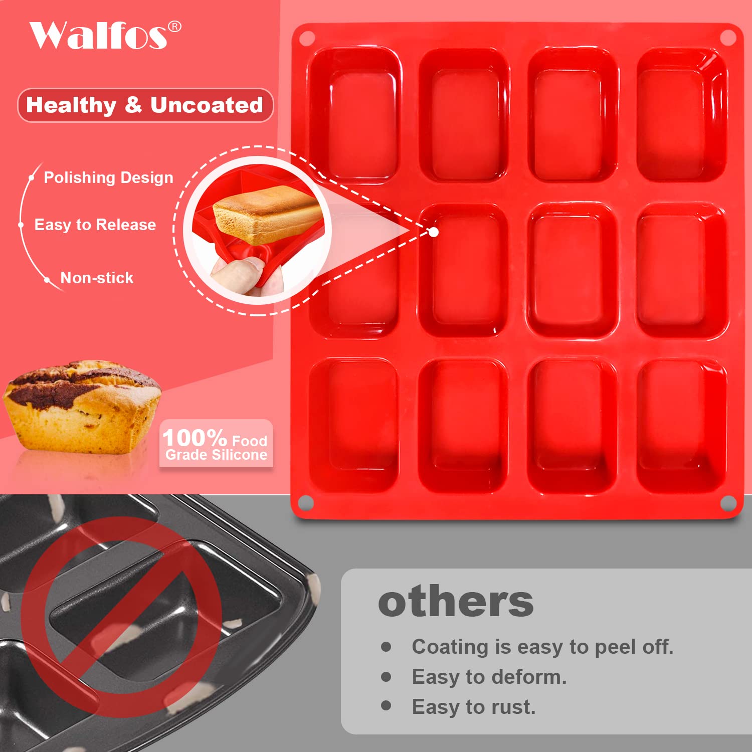 Silicone Mini Loaf Pan, Walfos 12 Cavities Mini Bread Pan Brownie Pan, Food Grade & Non-Stick, Ideal For Mini Bread, Brownie, Co