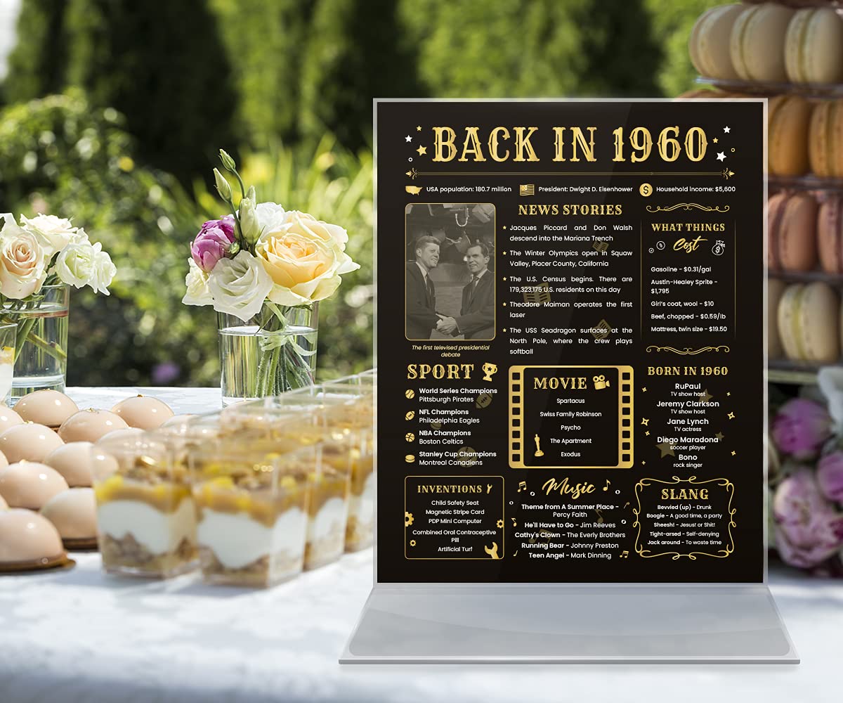 Back In 1960 Birthday Card - 64Th Birthday Gift For Women Or Men - 64Th Birthday Decoration For Her Or Him - Funny Table Centerp