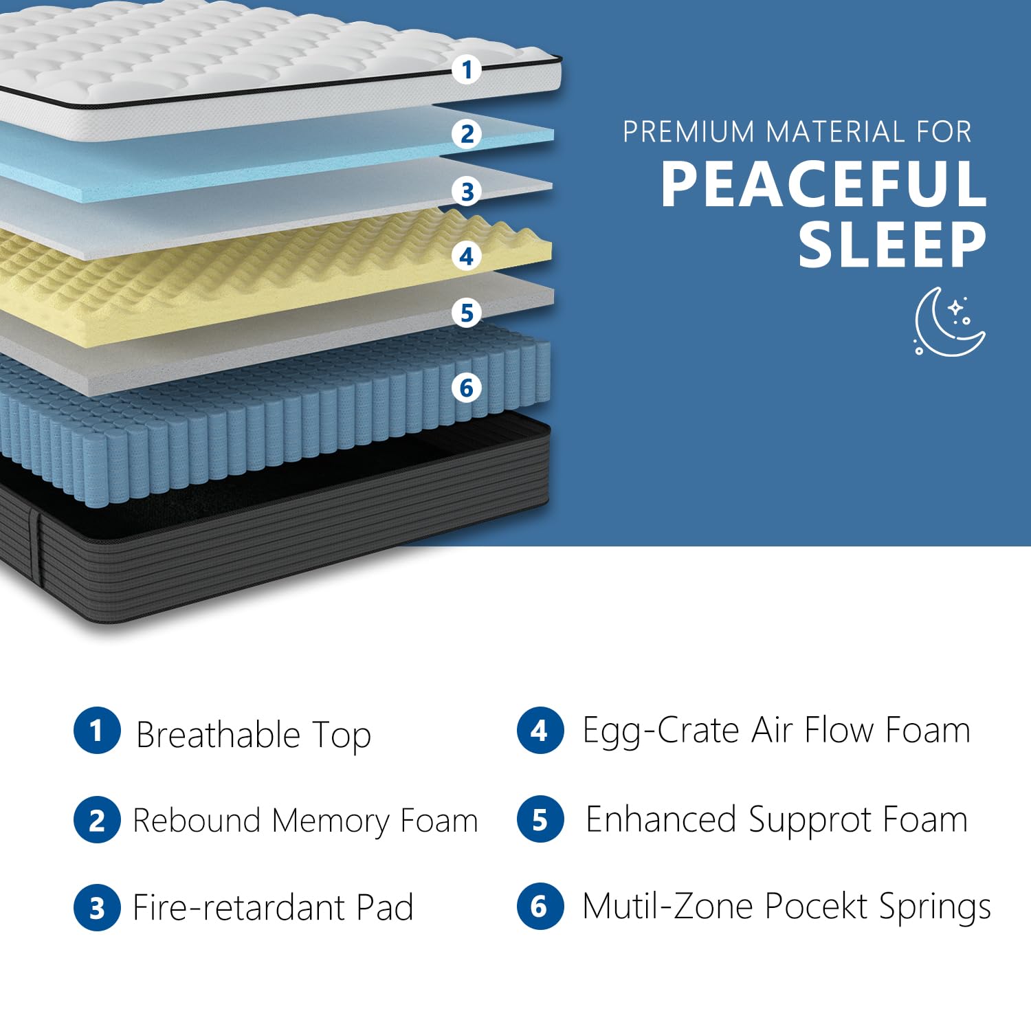 12 Inch Full Mattress, Memory Foam Hybrid Mattress, Motion Isolation Pocket Spring Mattress In A Box, Medium Firm For Pressure R