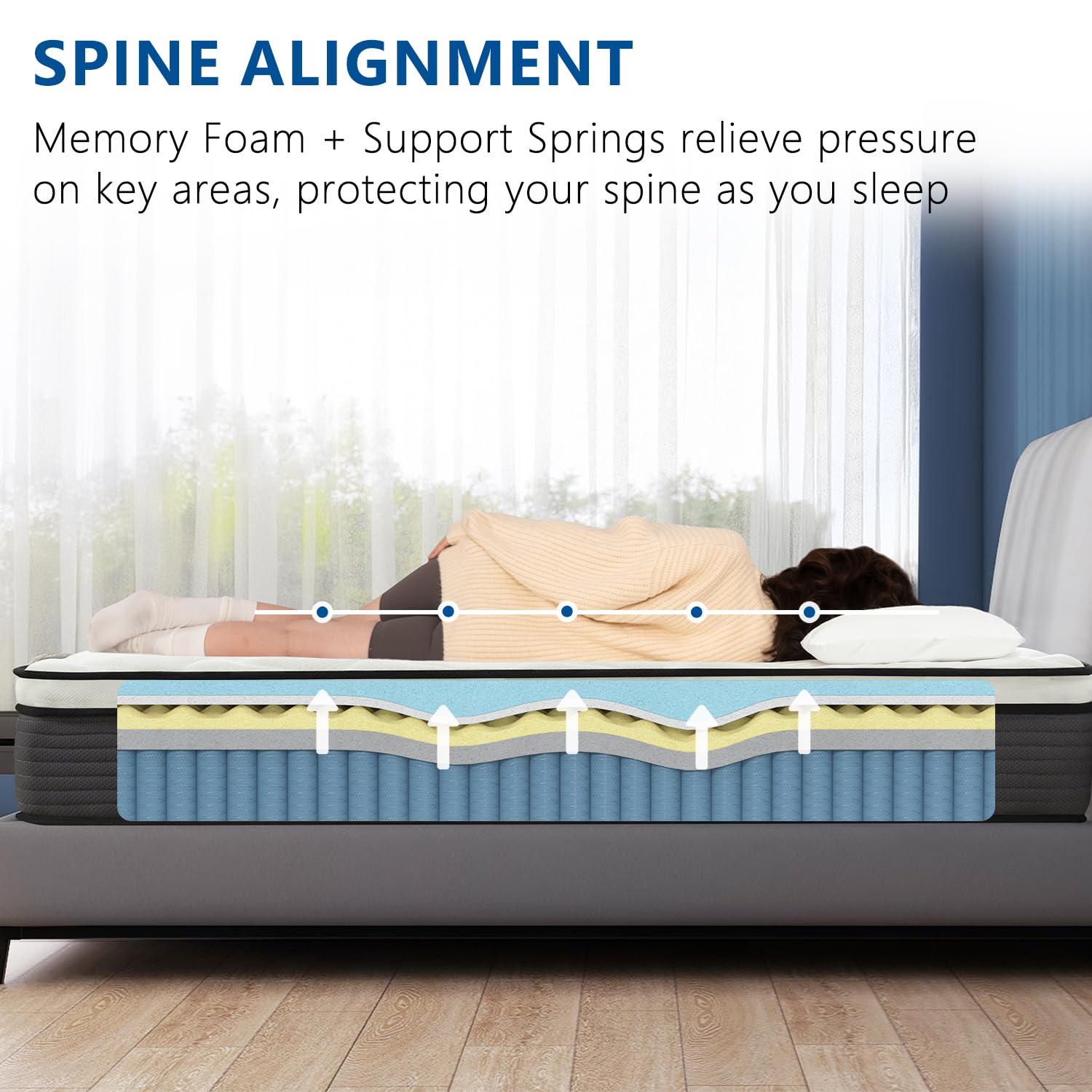 Queen Mattress, 10 Inch Hybrid Mattress In A Box, Memory Foam Pillow Top, Individually Pocket Coils For Motion Isolation, Medium