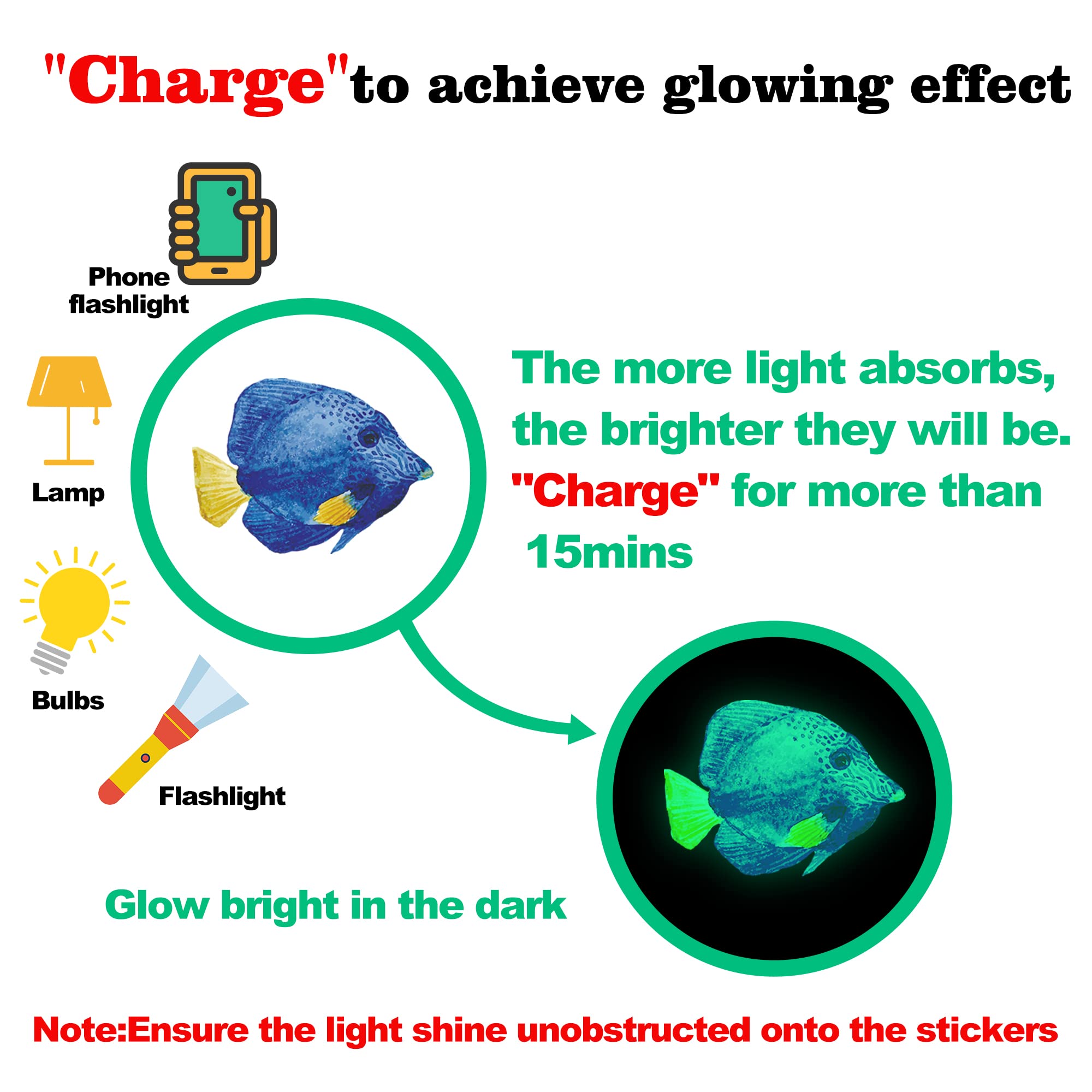 Ocean Fish Wall Decals,Glow In The Dark Under The Sea Wall Decals Vinyl Sea Life Wall Stickers Removable Waterproof Peel And Sti