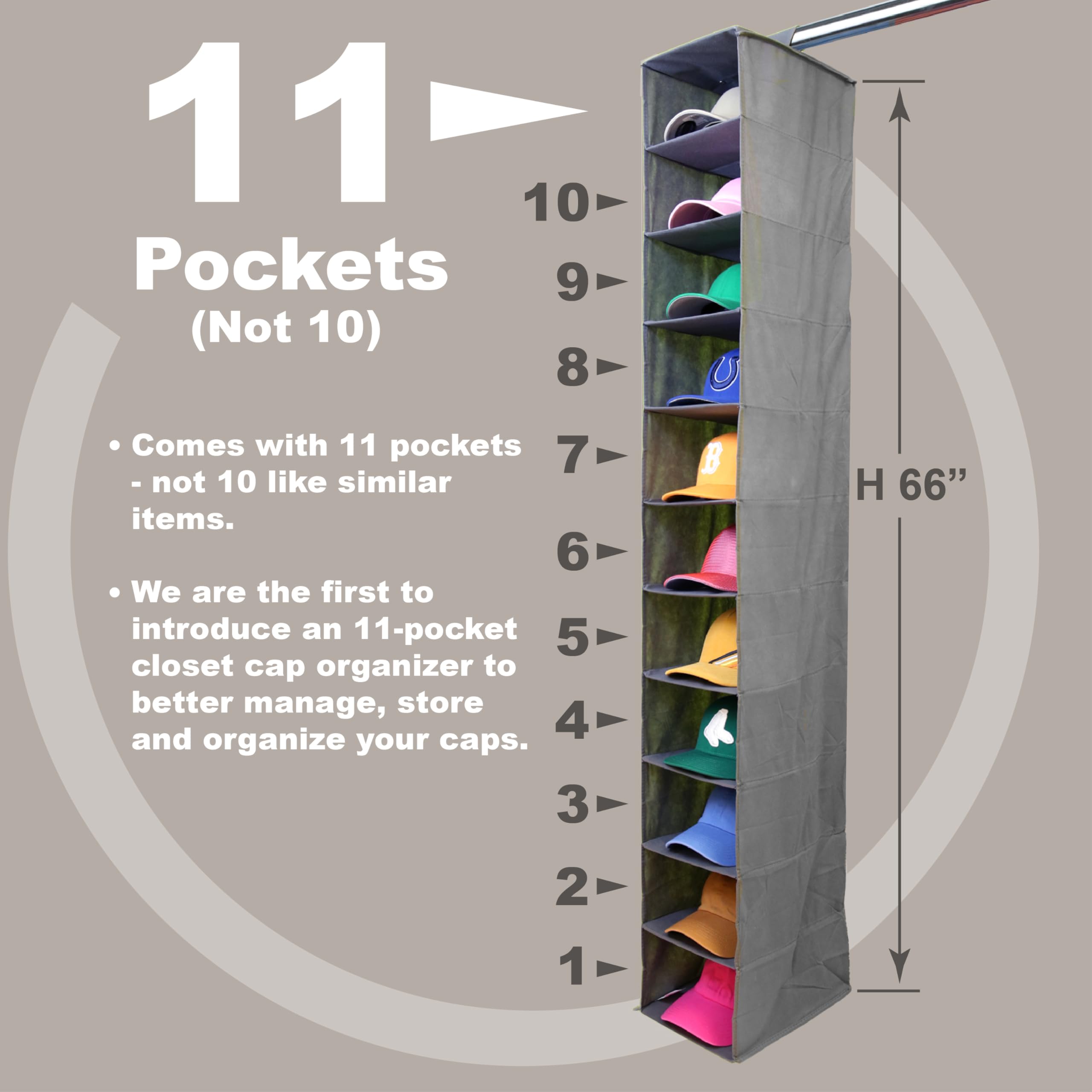 Perfect Curve 11-Pocket Closet Cap Organizer. 11 Shelf Hanging Closet Hat Organizer For Baseball Caps - Hat Storage For Up To 10