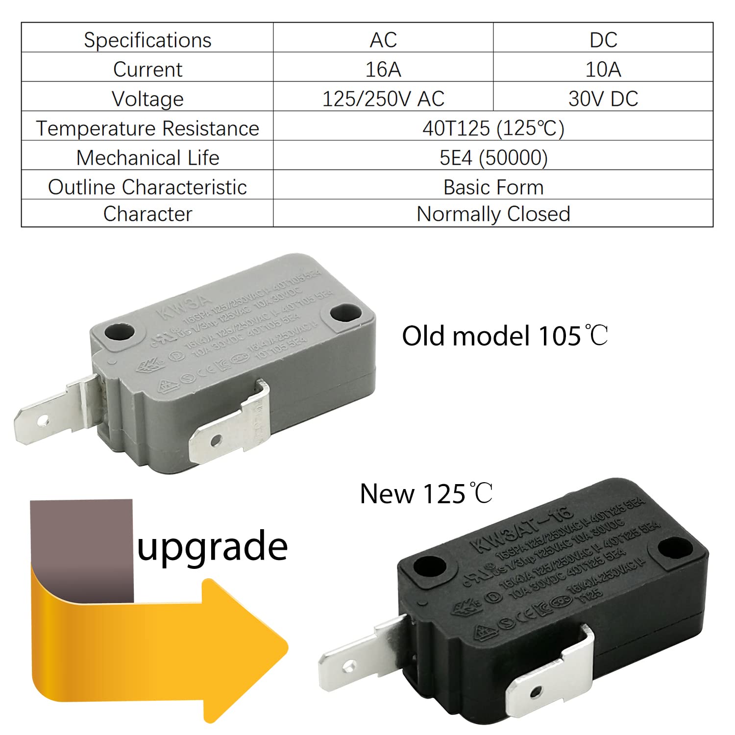 Microwave Oven Door Switch Replacement Part  16A 125VAC  KW3AT-16 (Downward Compatible with KW3A-16)  Normally Closed - 1Pc