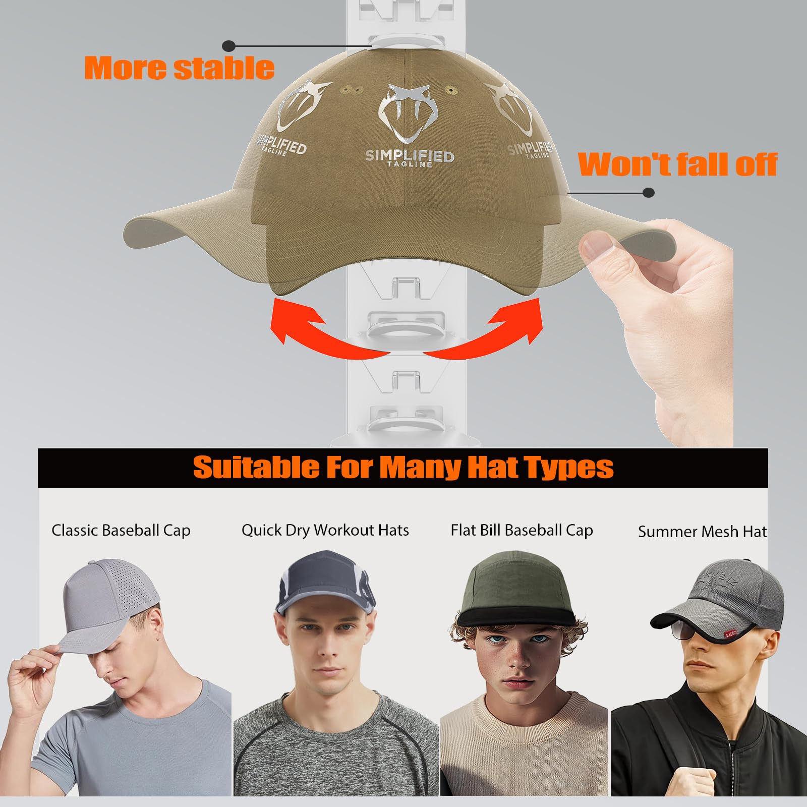 Hat Organizer for Baseball Caps Hold Up to 40 Hats, 2 Pack Hat Rack for Wall, Strong Adhesive Hat Storage Display Holder(White-2