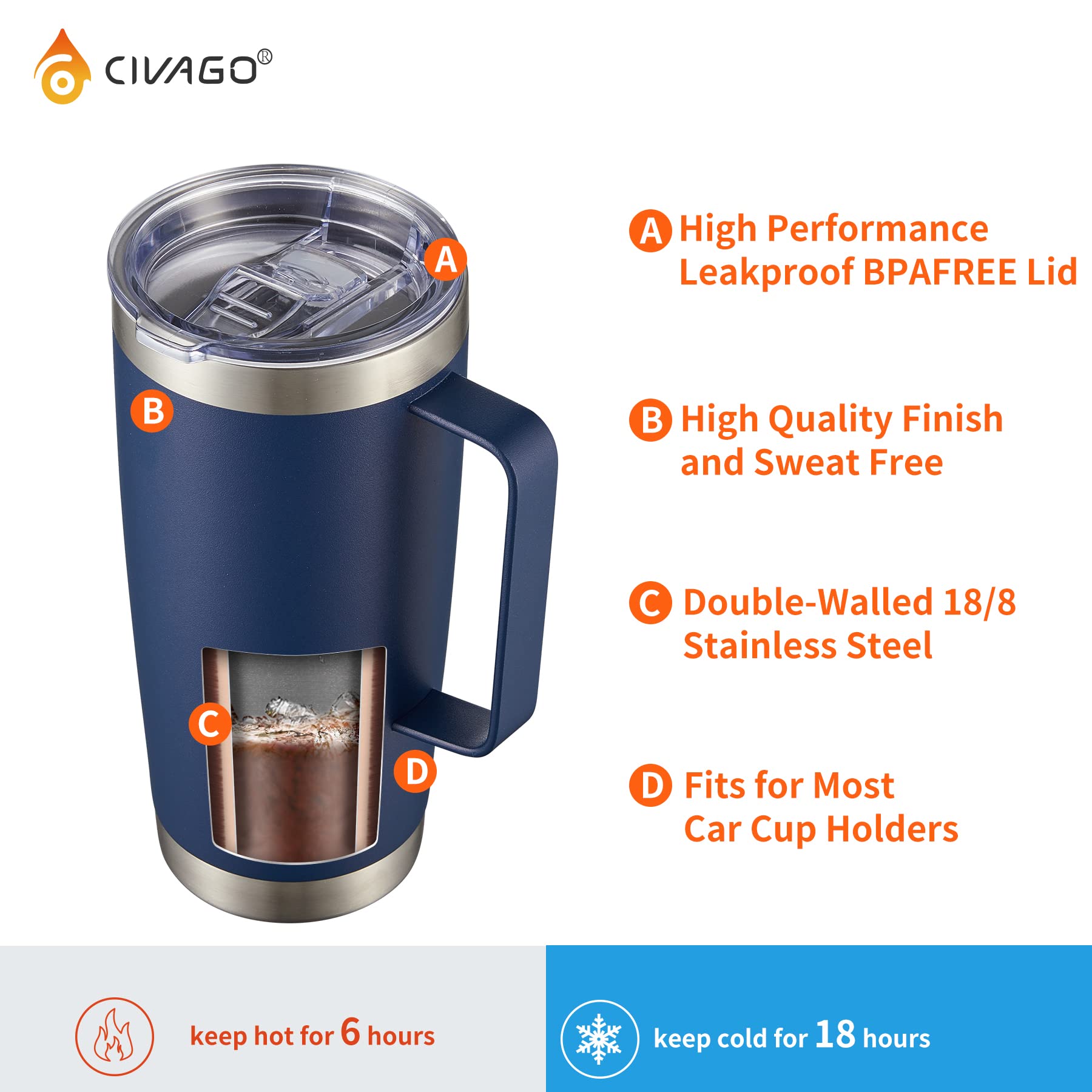CIVAGO 20 oz Tumbler Mug with Lid and Straw  Insulated Travel Coffee Mug with Handle  Double Wall Stainless Steel Vacuum Coffee Tumbler  Thermal Coffee Cup  Navy Blue
