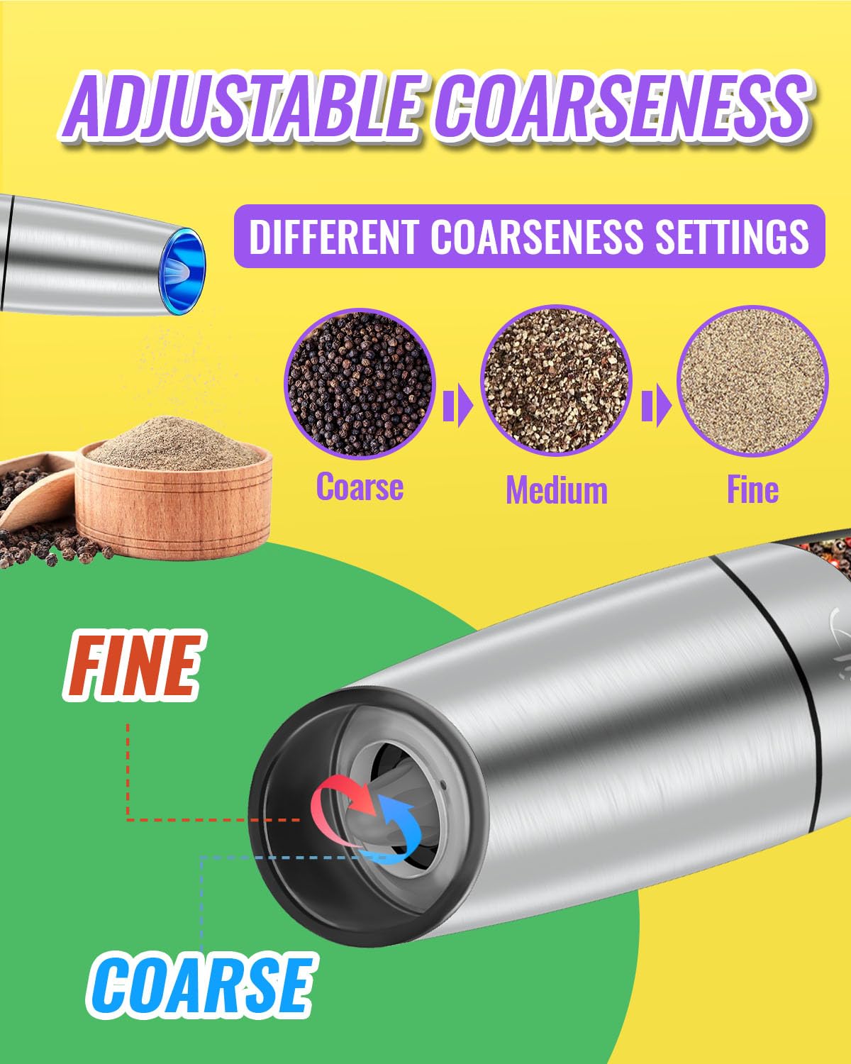 Rongyuxuan Gravity Electri Salt And Pepper Mill Set,Pepper Grinder With Ceramic Rotor,Acrylic Container,Stainless Steel Middle,B