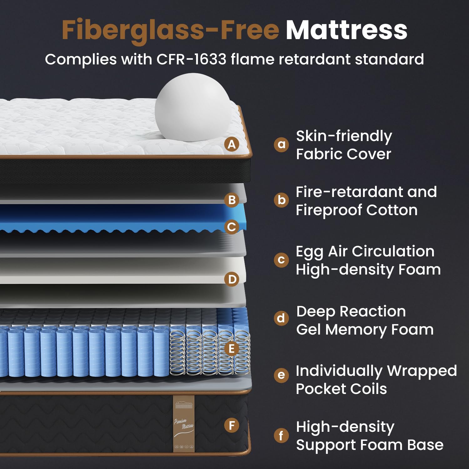 Twin Mattress, 10-Inch Deluxe Hybrid Mattress, Fiberglass-Free Memory Foam Mattress In A Box, Individual Pocket Spring-Motion Is