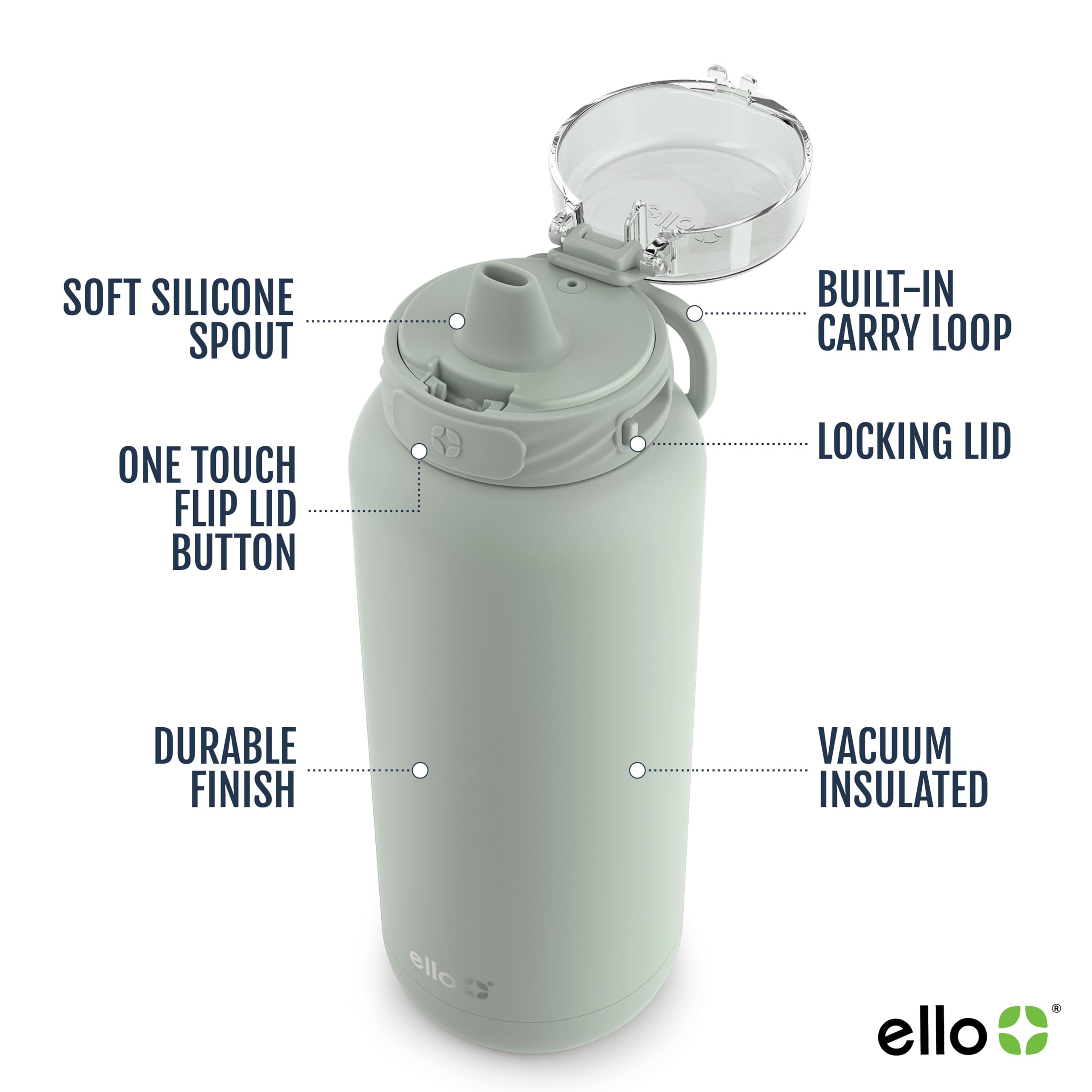 Ello Cooper 40Oz Stainless Steel Water Bottle With Straw And Carry Handle, Double Walled And Vacuum Insulated Metal, Leak Proof