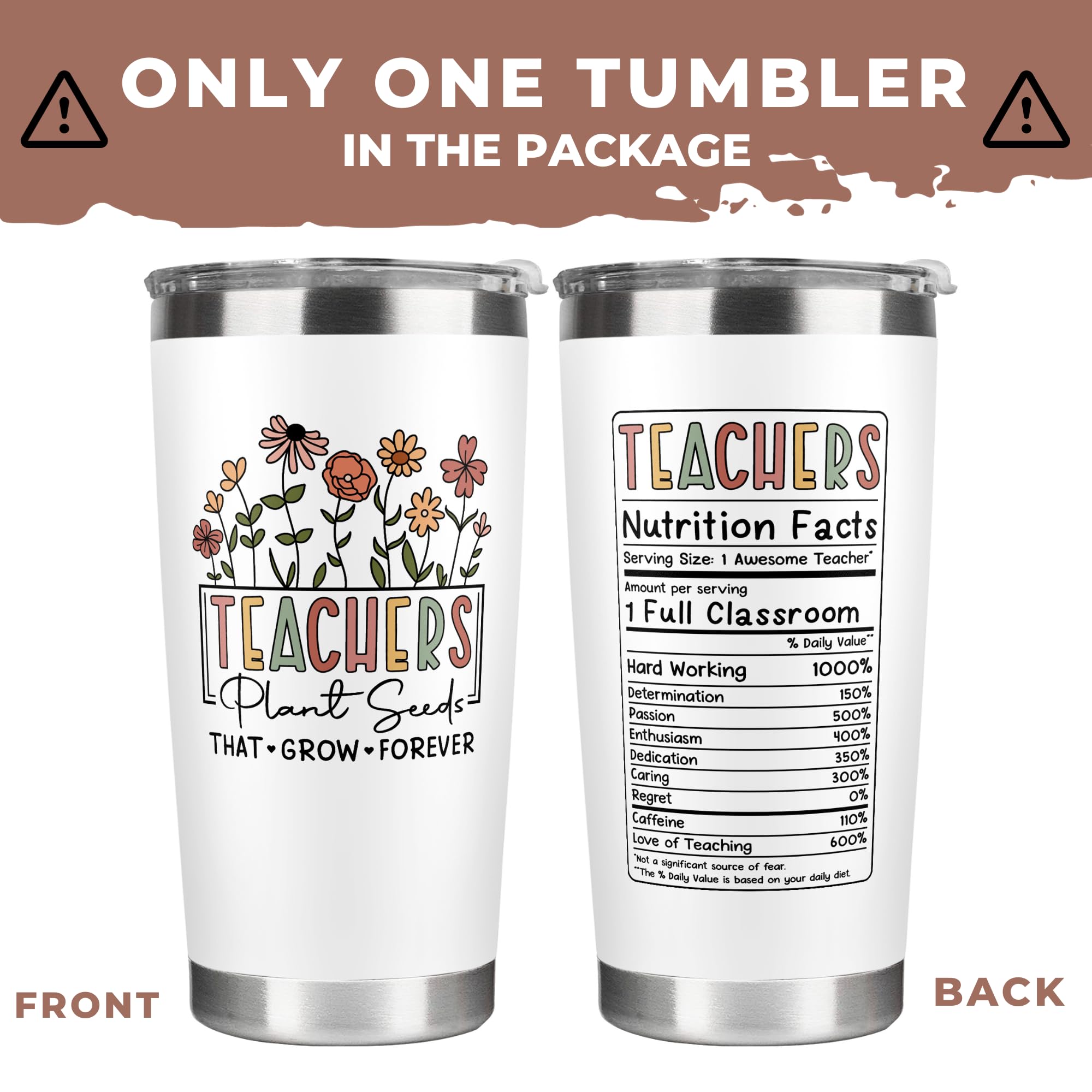 Teacher Appreciation Gifts - Teacher Gifts For Women - Thank You Teacher Gifts, Gifts For Teacher - Teacher Birthday Gifts, Back