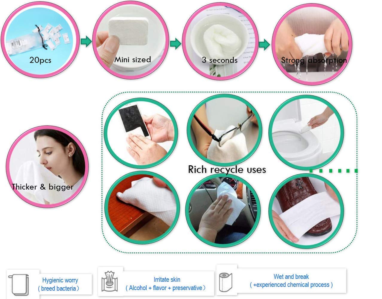 Premium Compressed Towel Tablet, Essential Face Washcloths For Travel, Camping, Hiking, Sports And Beyond, Portable Disposable T