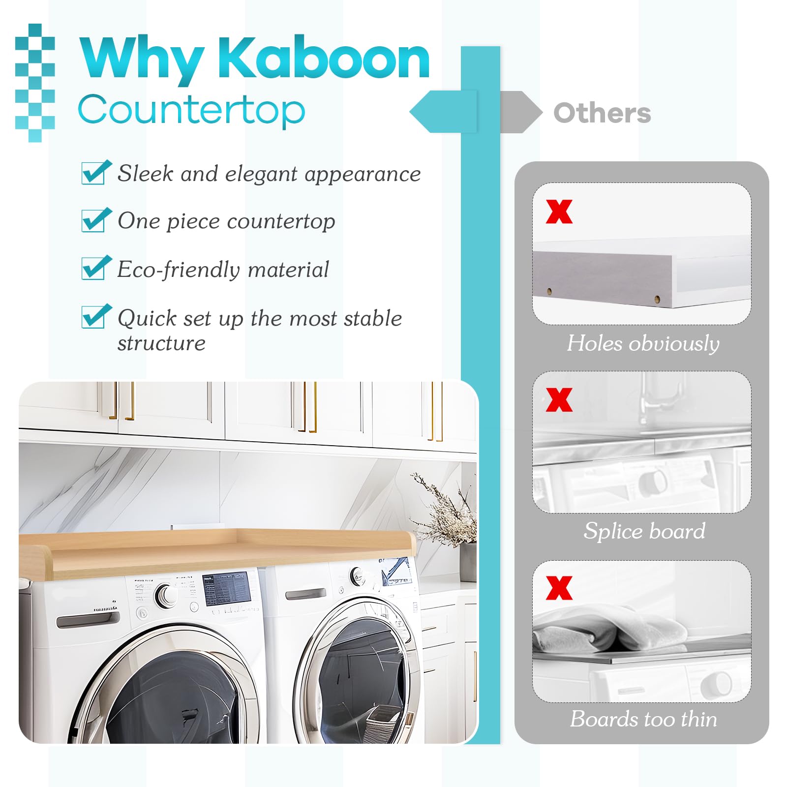 Kaboon Washer Dryer Countertop 58'' X 28'' Extra Large Version, Melamine Countertop With 3.5'' Edge Rails, Laundry Room Organiza