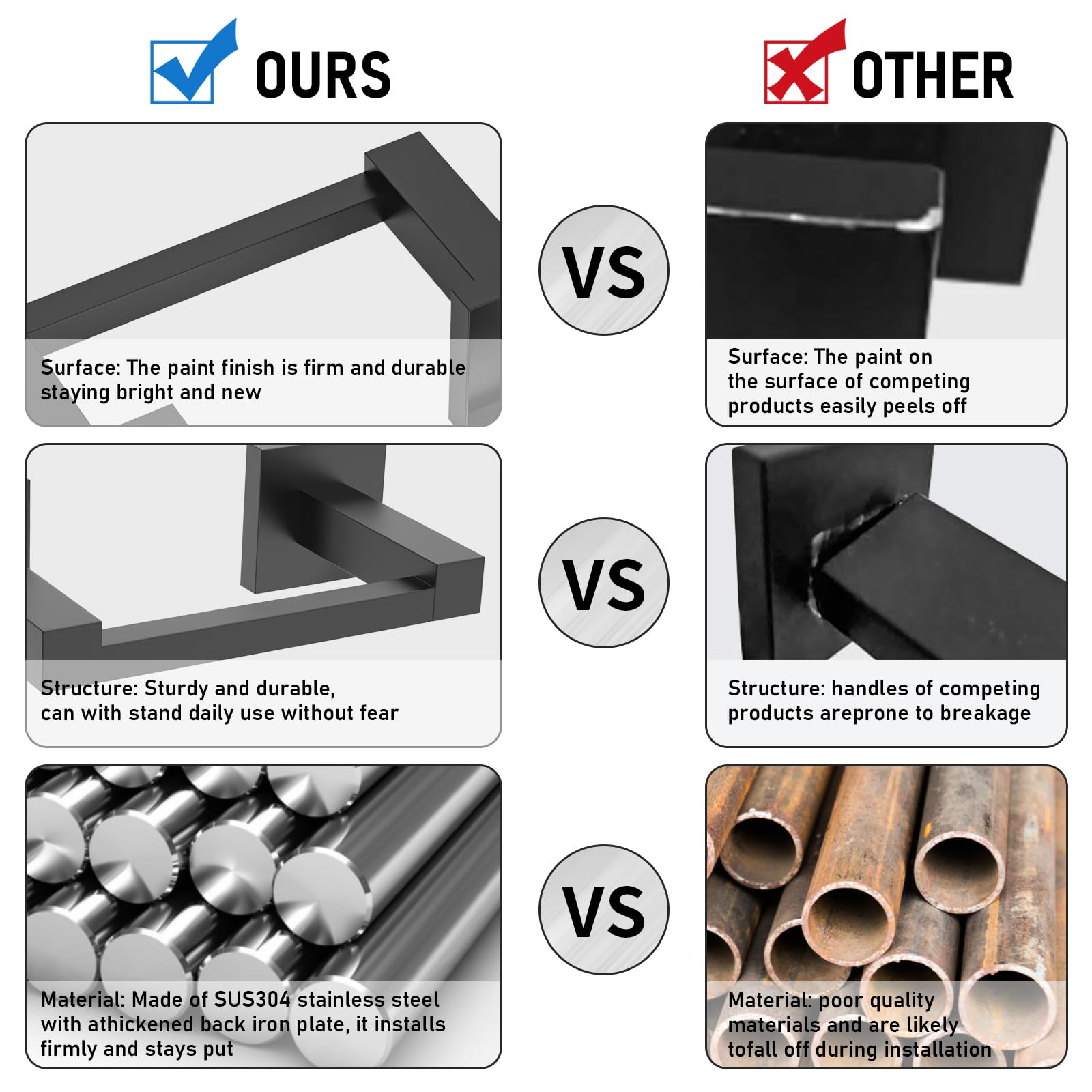 Matte Black Toilet Paper Holder Wall Mount, Sus304 Stainless Steel Paper Towel Holder Double Base Large Bathroom Toilet Tissue R
