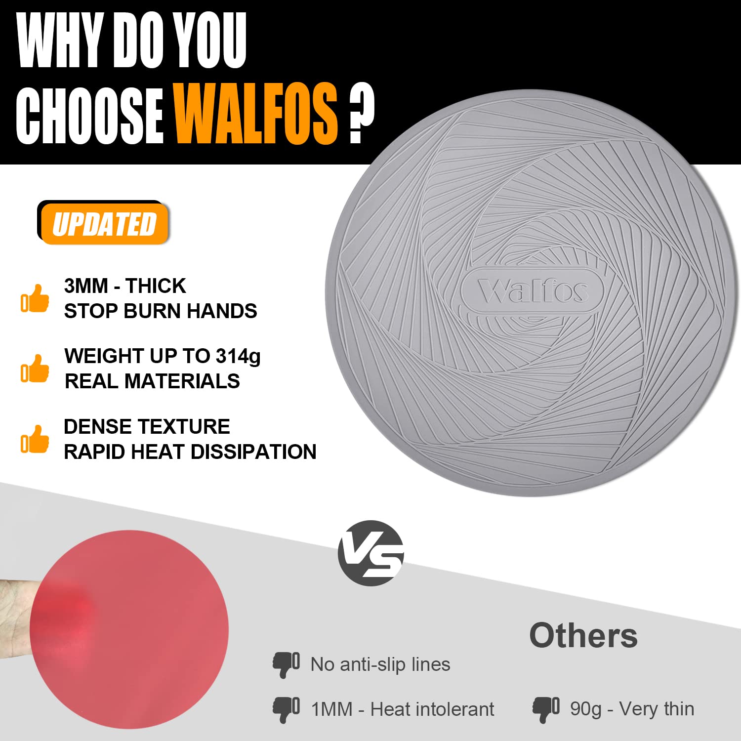 Walfos 12 Inch Silicone Microwave Mat, Microwave Food Cover, Multi-Purpose Hot Pad, Silicone Trivet, Pot Holders For Kitchen, No
