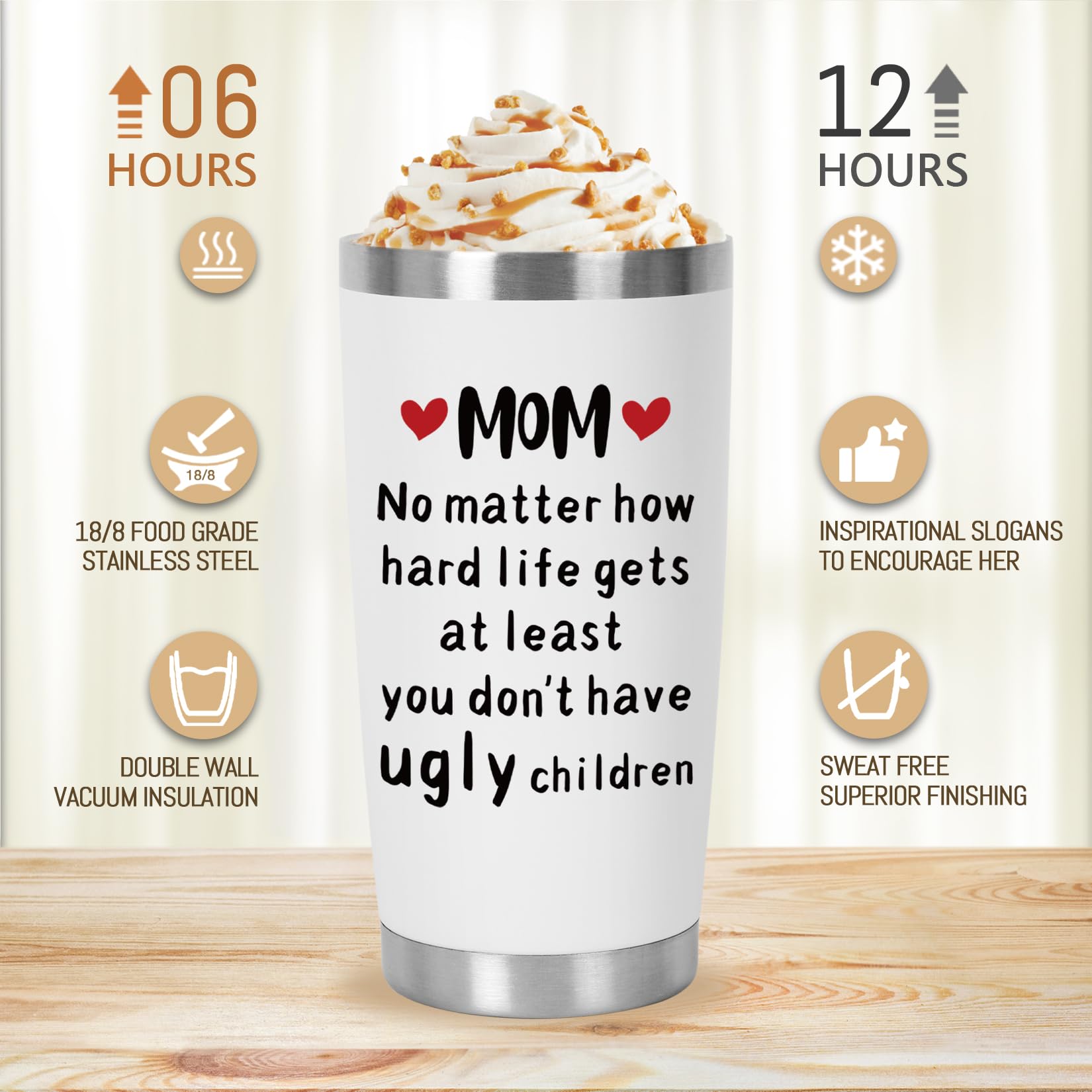 Fanunny Best Mom Gifts from Son, Daughter, Inspirational Gift for Her Women Christmas Mothers Day Gifts Ideas Thank You Present