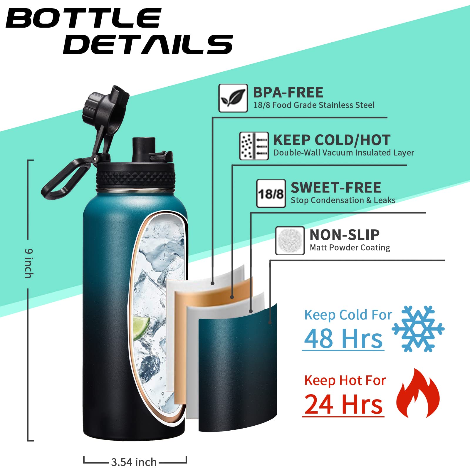 Vacuum Insulated Water Bottle 32oz - with Straw & Spout Lids  Paracord Handle  Shoulder Carrier Bag  Large Sport Stainless Steel Water Bottle  Double-wall Metal Water Bottle Thermal Hydro Mug Flask