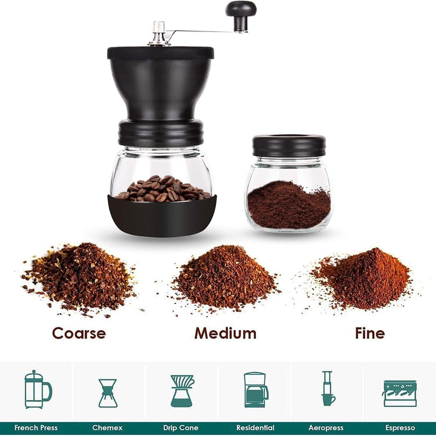 Paracity Manual Coffee Bean Grinder With Ceramic Burr, Hand Coffee Grinder Mill Small With 2 Glass Jars(11Oz Per Jar) Stainless