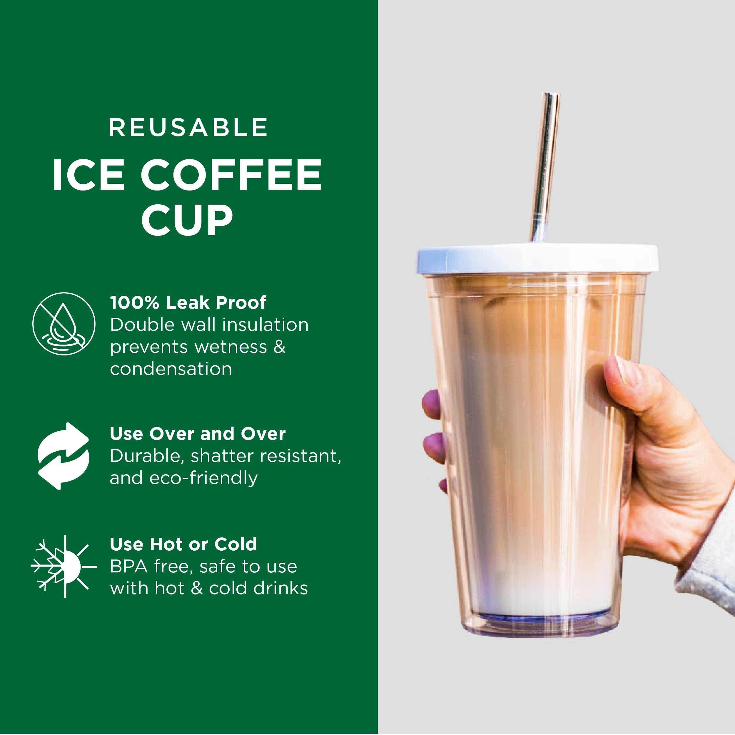 Reusable Iced Coffee Cup (24 Oz/Venti), Leak Proof And Double Wall Insulated Iced Coffee Tumbler, Come With Reusable Plastic And