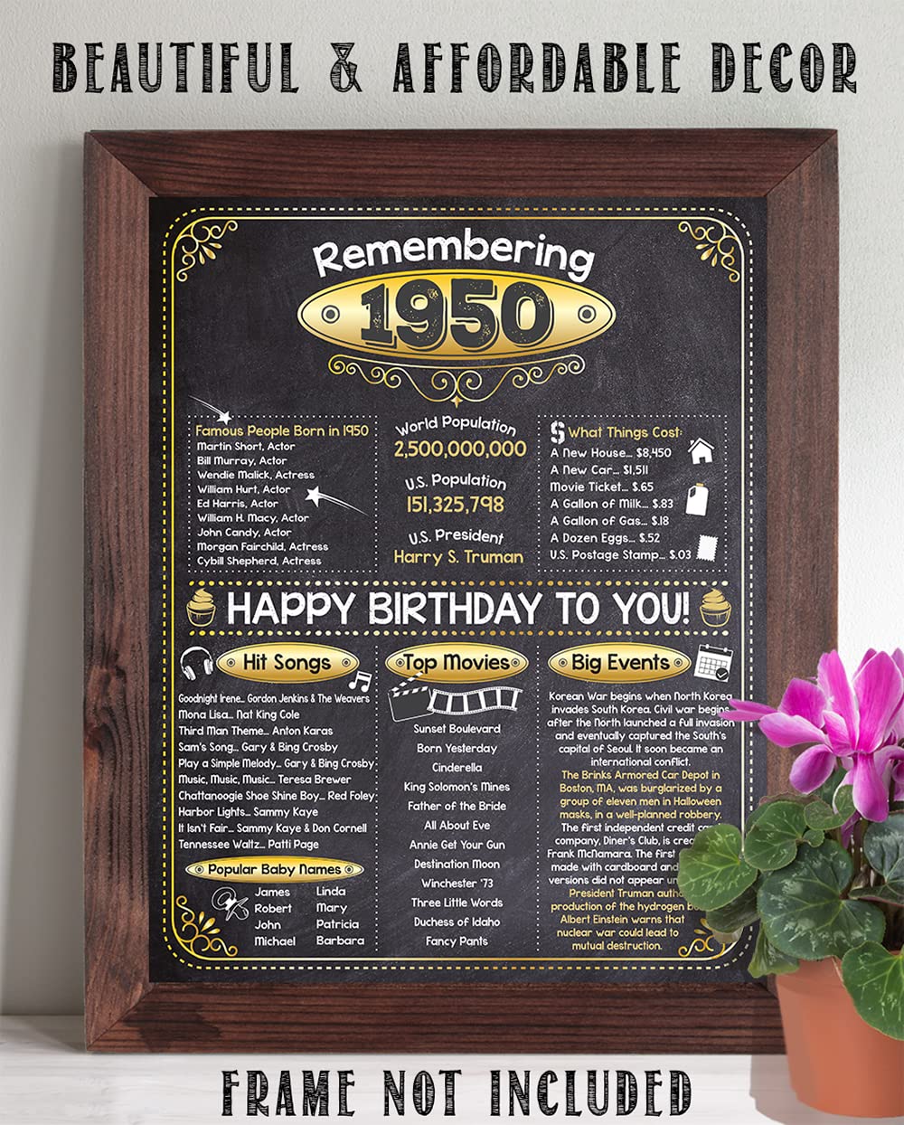 73rd Birthday Party Decorations for 73rd Birthday (Seventy-three) - Remembering The Year 1950 - Party Supplies - Gifts for Men and Women Turning 73 - Back In 1950 Birthday Card 11x14 Unframed Print