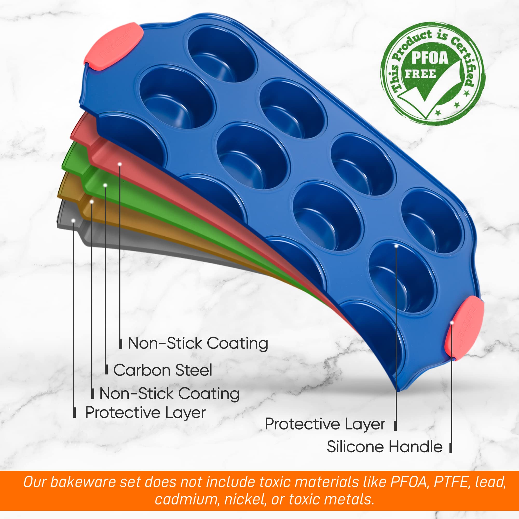 NutriChef 16” 12 Cup Blue Carbon Steel Muffin Pan with Red Silicone Handles, Model BKNCSBSBL6MUFP, Non-Stick Bakeware