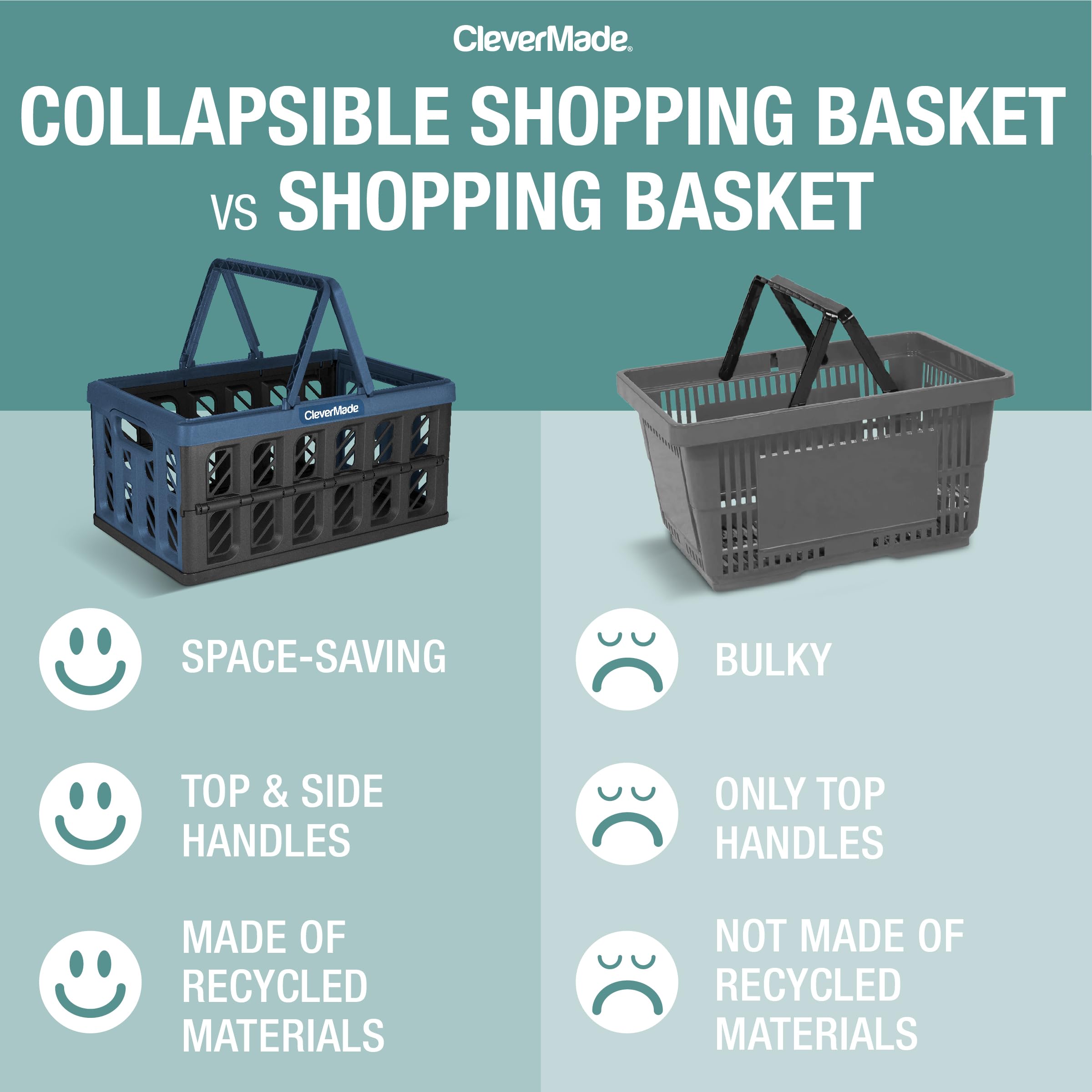 Clevermade Eco 24L Collapsible Reusable Plastic Grocery Shopping Baskets Small Foldable Storage Crates With Handles, 3 Pack, Sto