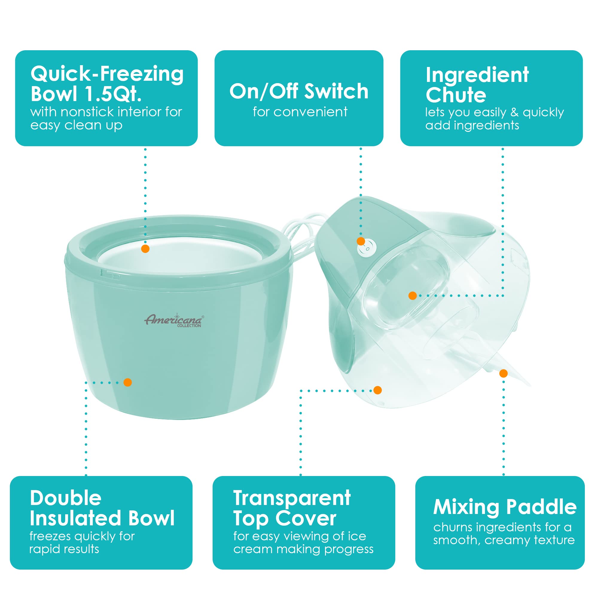 Americana Collection Elite Eim-1432M 1.5 Quart Automatic Easy Homemade Electric Ice Cream Maker, Frozen Yogurt, Sorbet, Gelato T